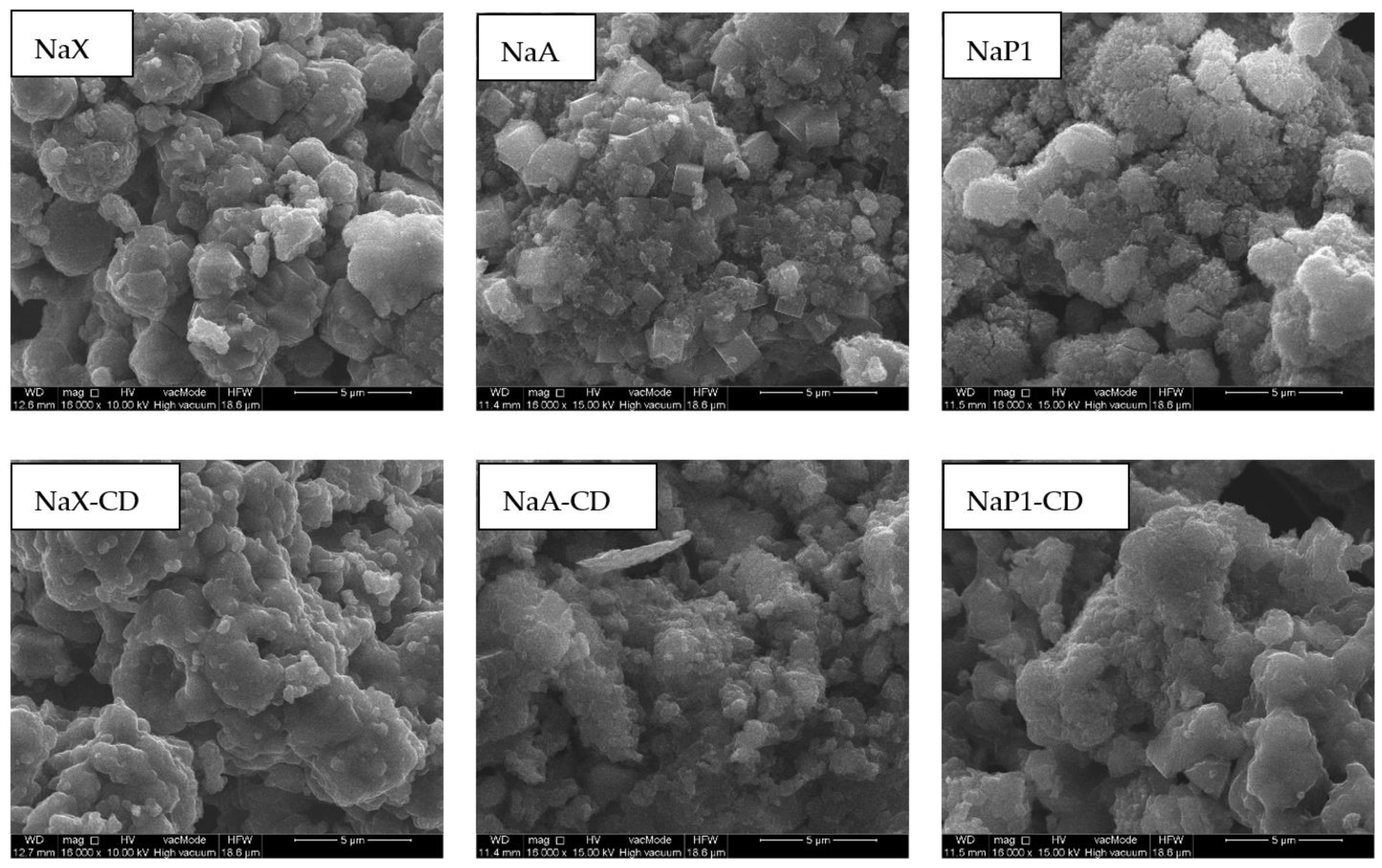 Materials 15 06317 g004 550