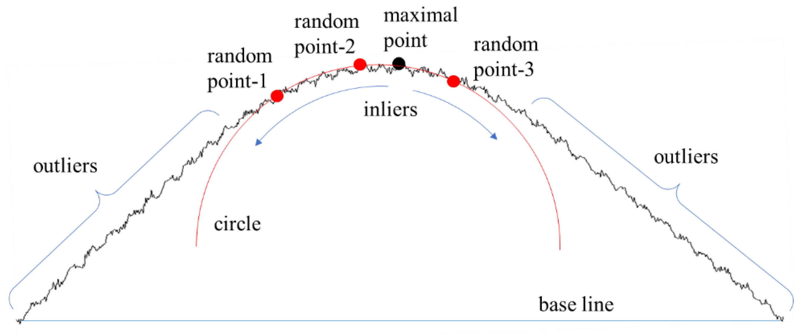 Materials 15 06323 g004
