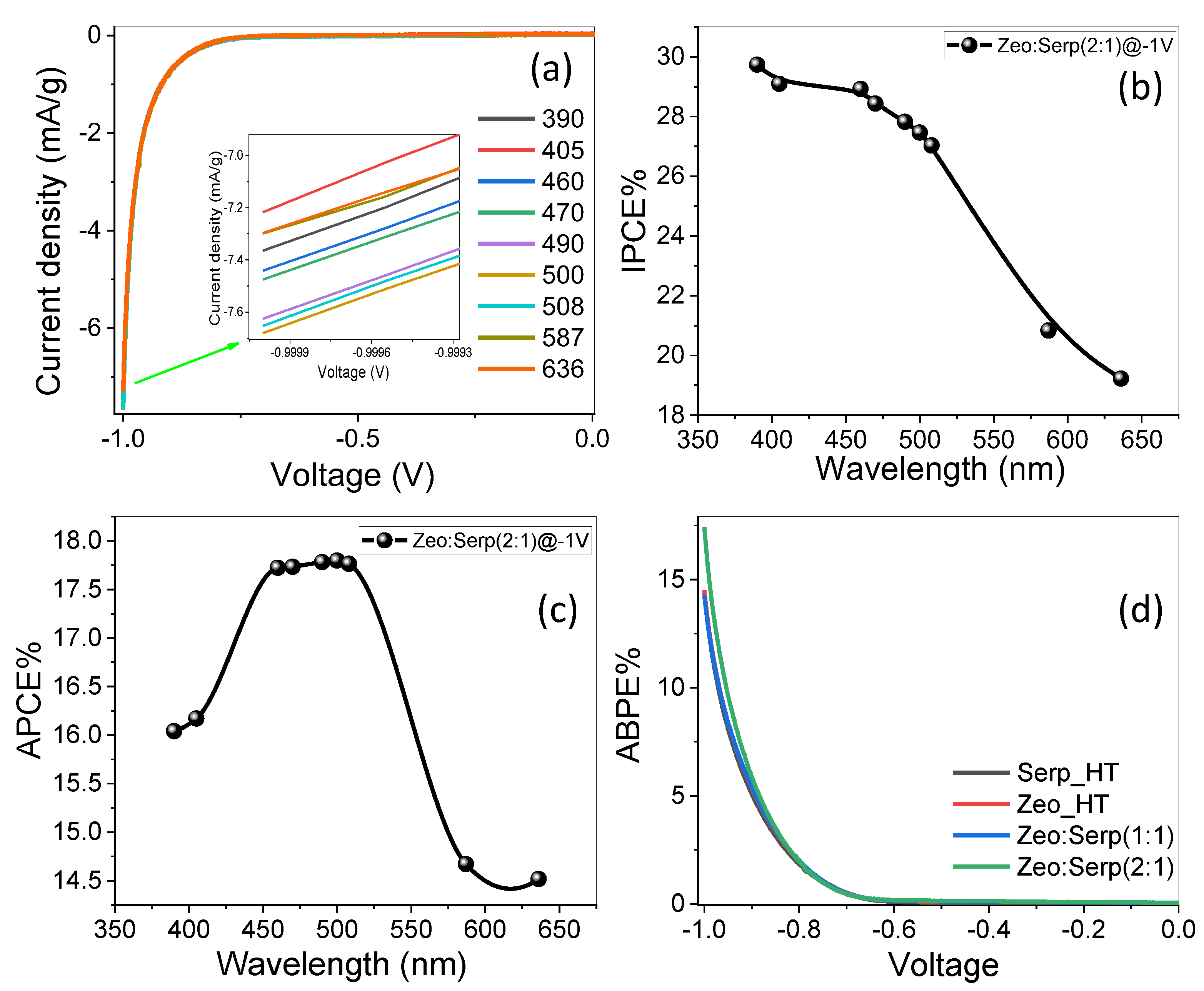 Materials 15 06325 g008 Materials 15 06325 g008