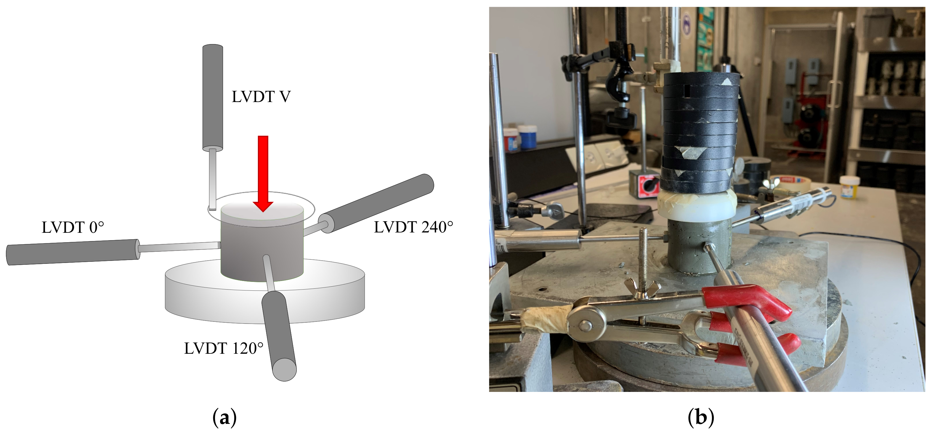 Materials 15 06326 g003