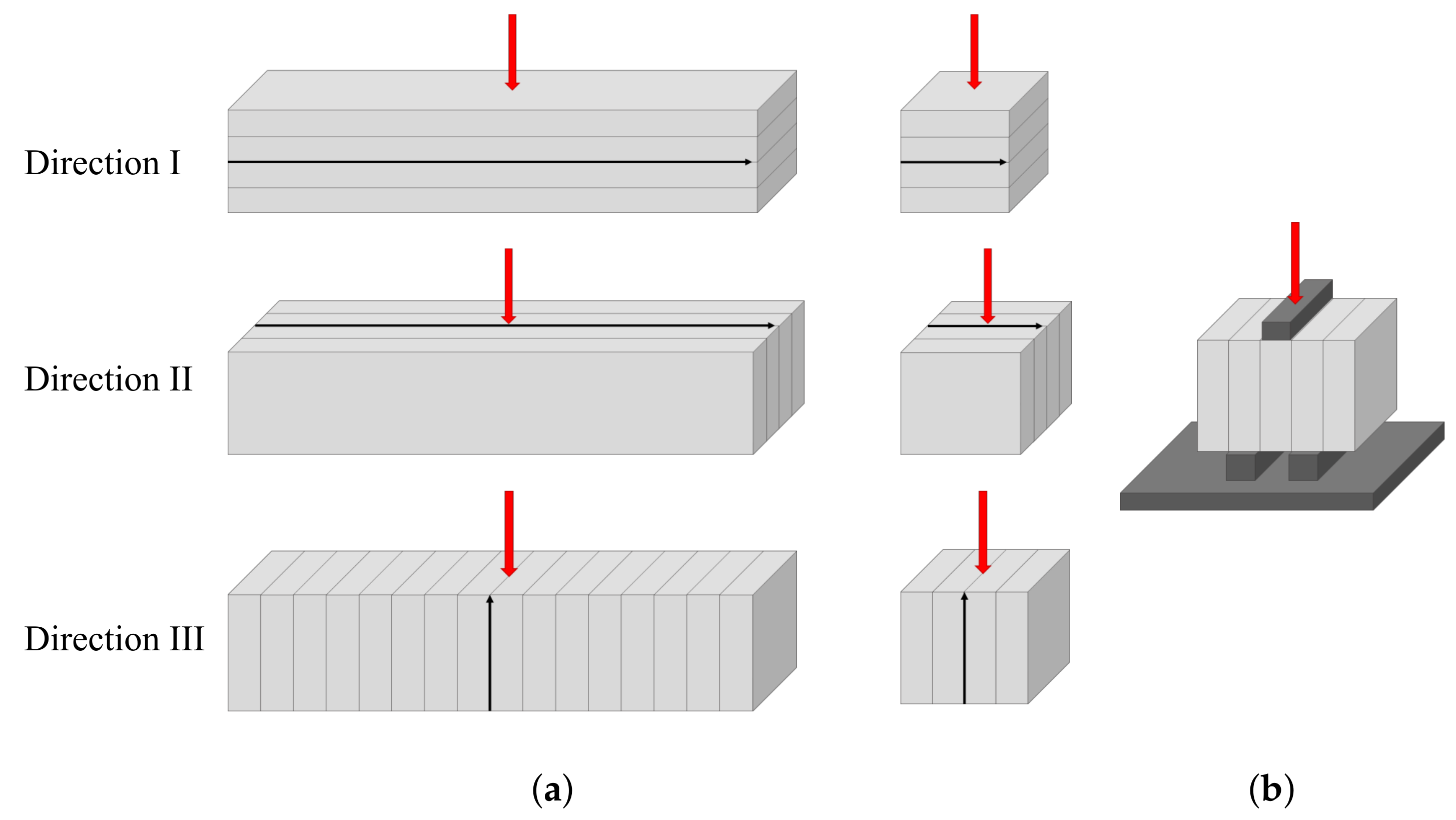 Materials 15 06326 g005