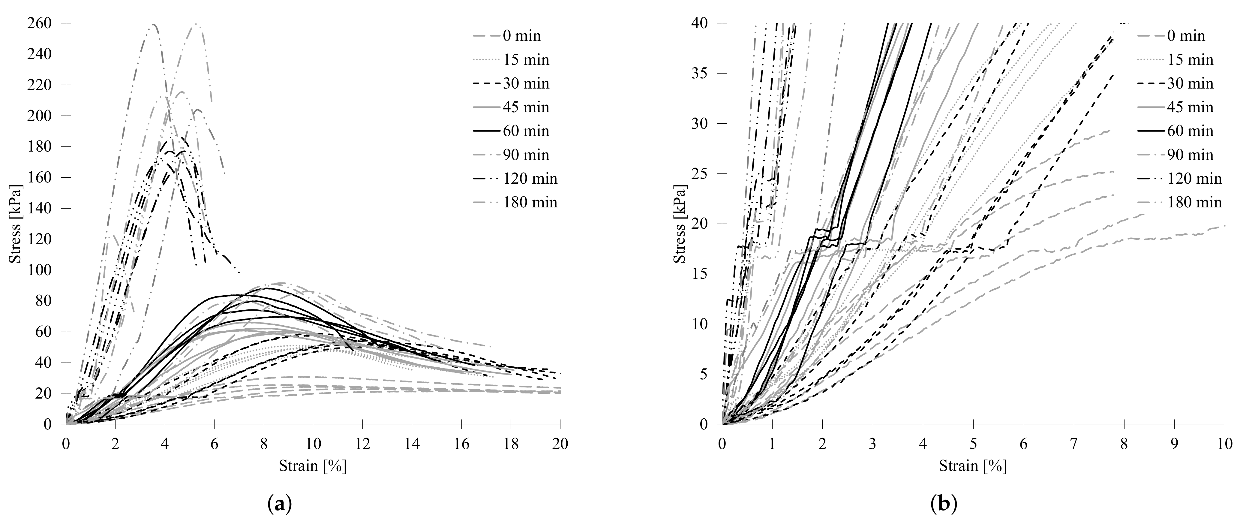 Materials 15 06326 g009