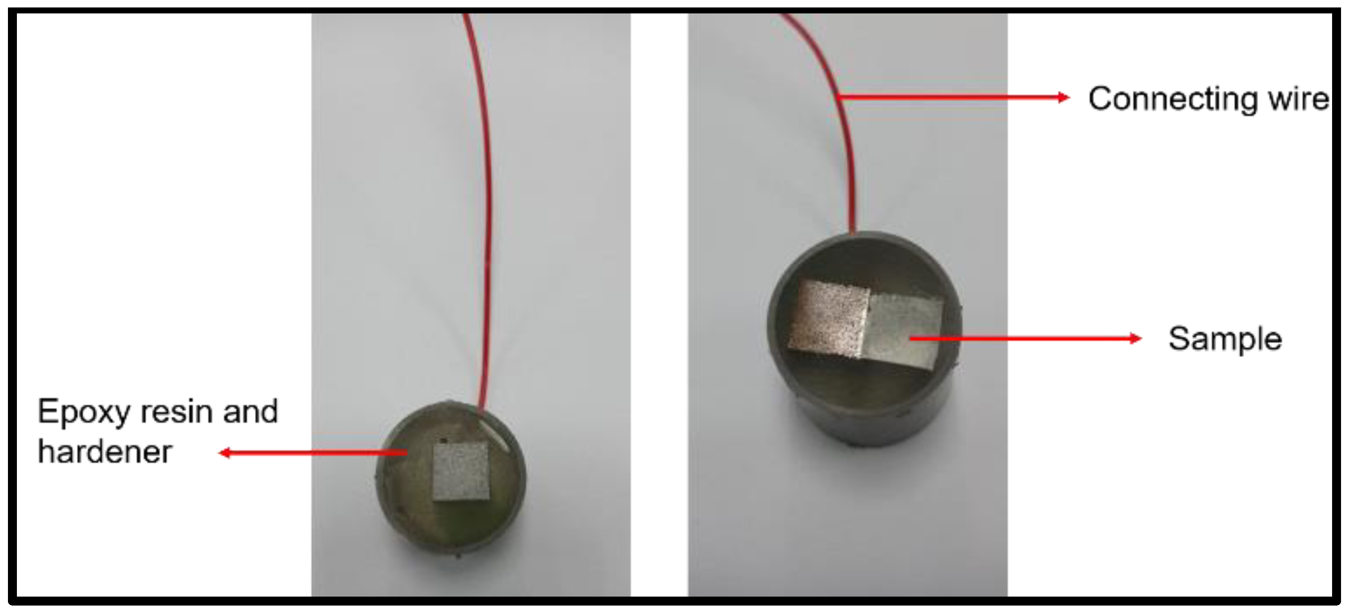 Materials 15 06331 g003