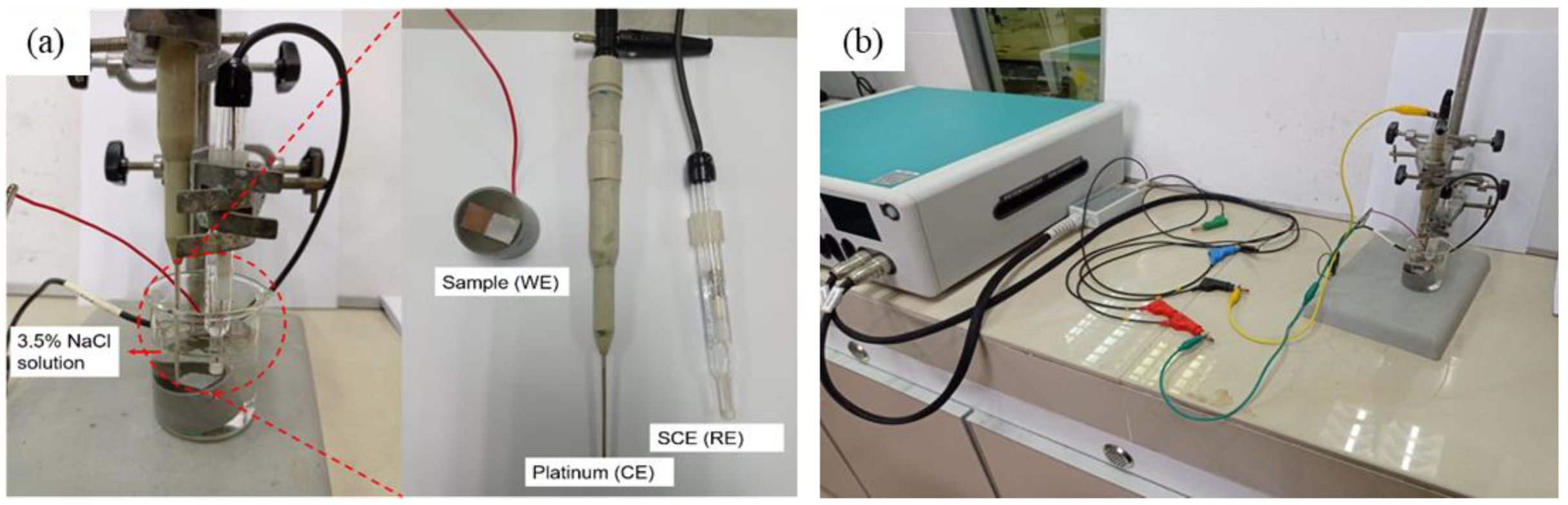 Materials 15 06331 g004