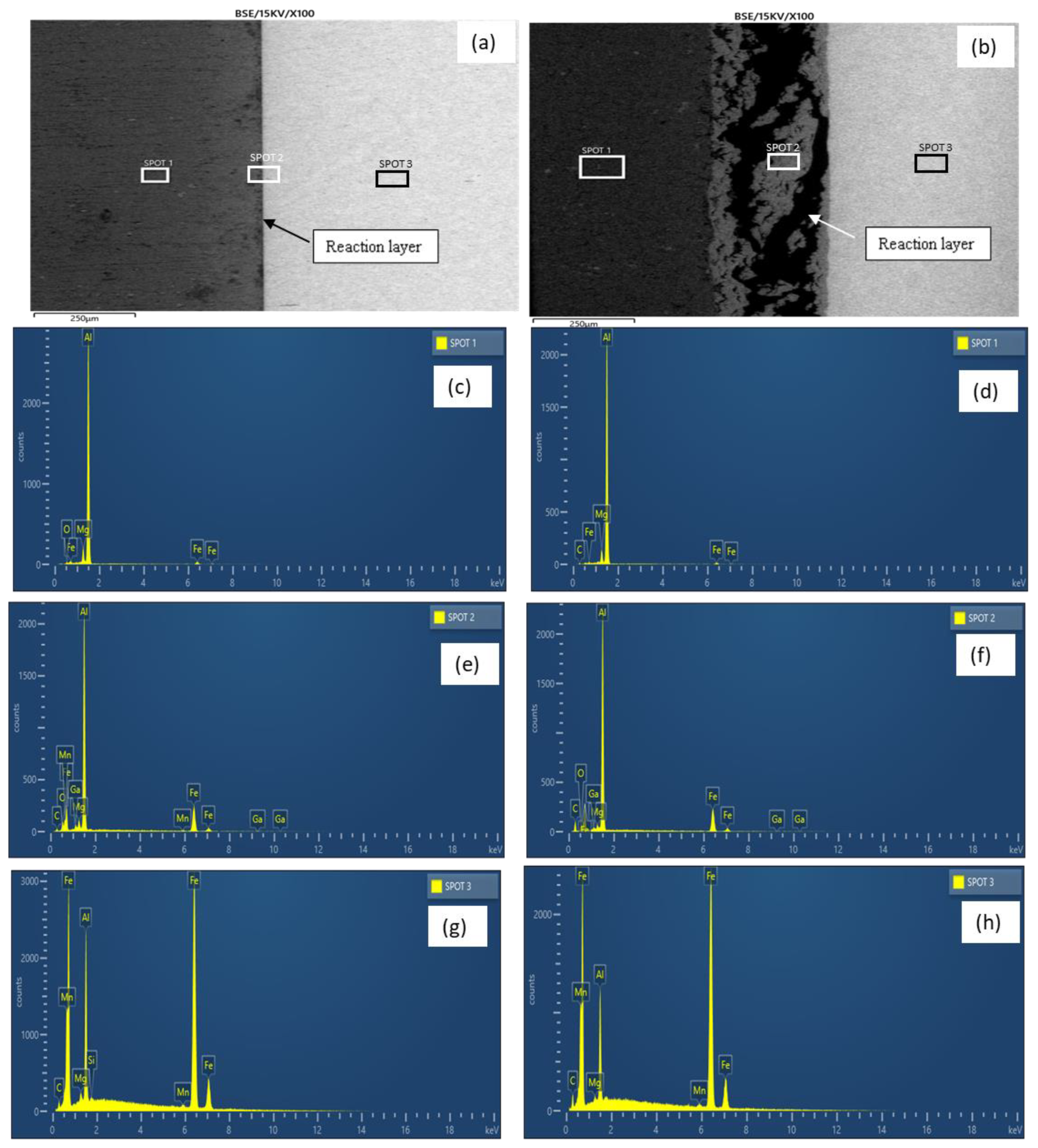 Materials 15 06331 g005