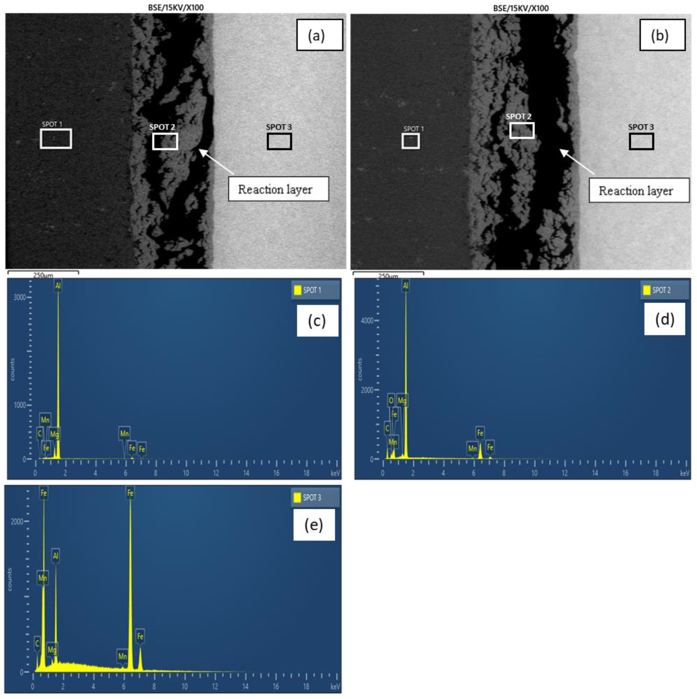 Materials 15 06331 g009