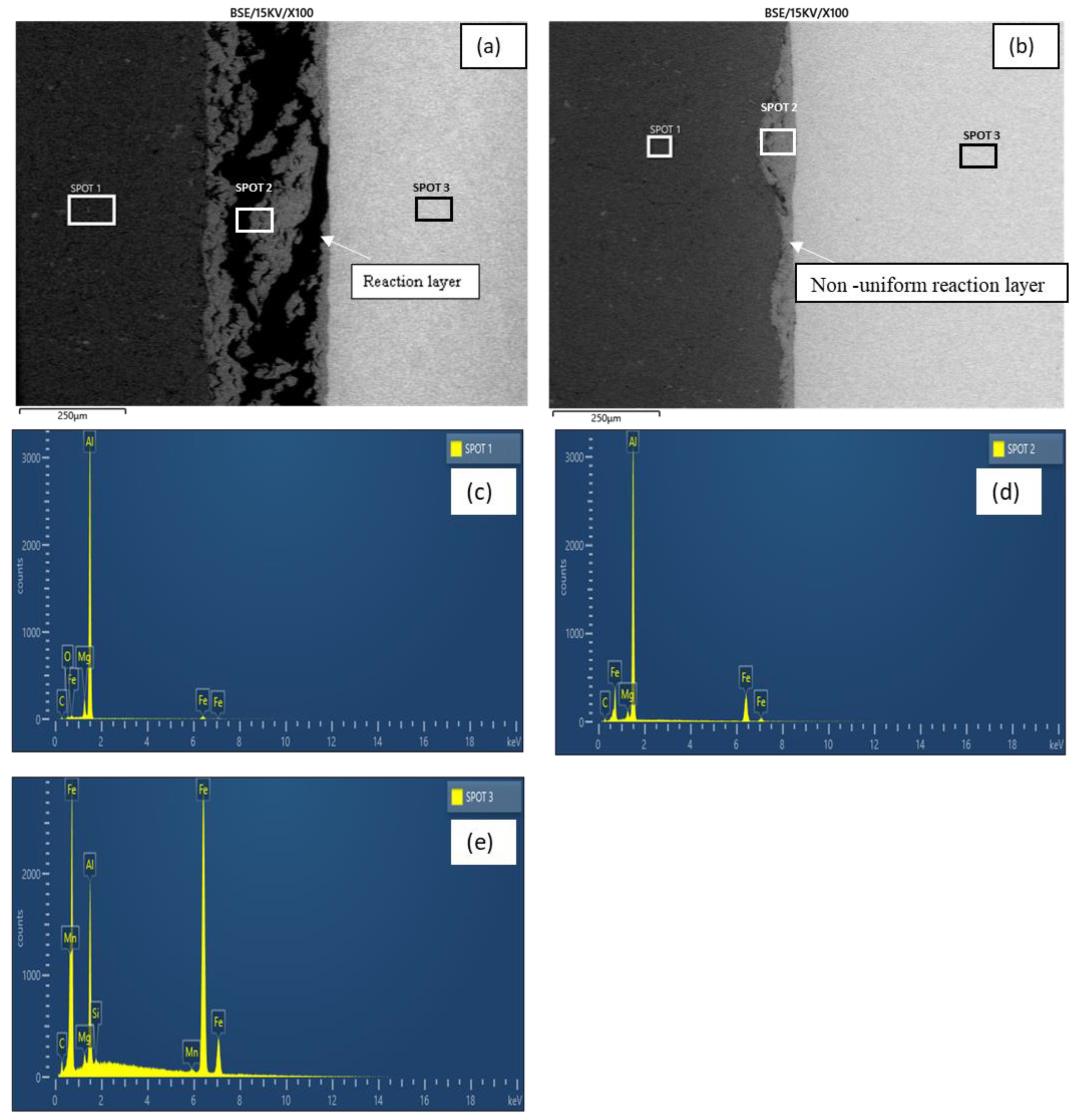Materials 15 06331 g011