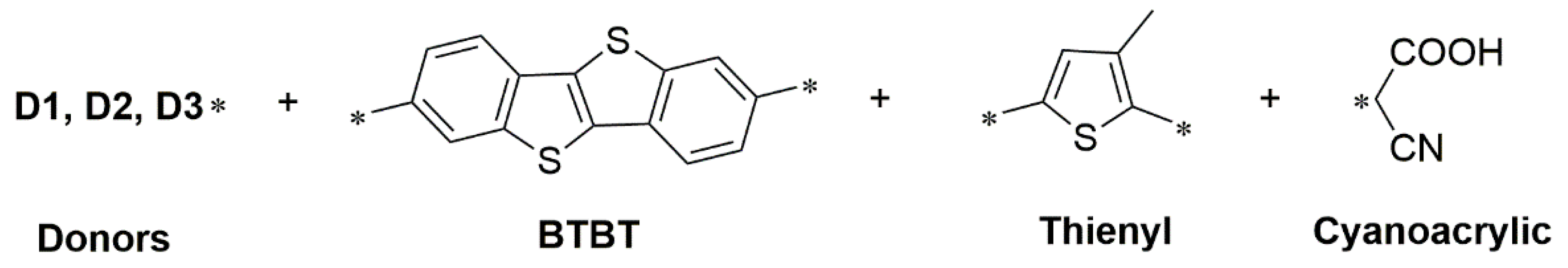 Materials 15 06333 g004