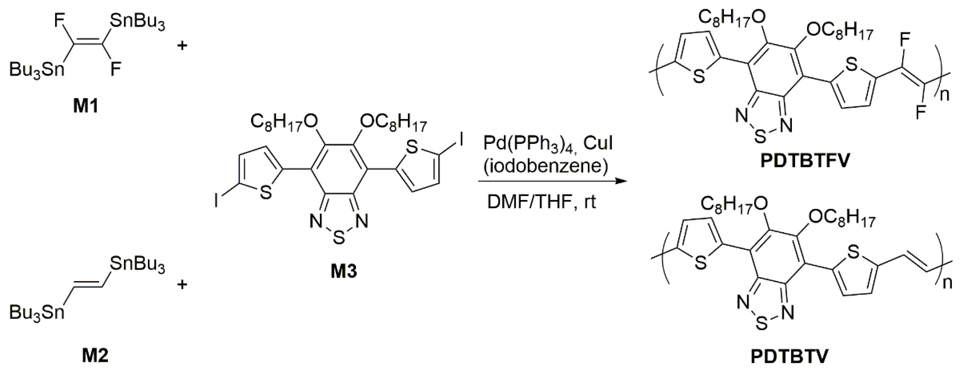 Materials 15 06333 sch003