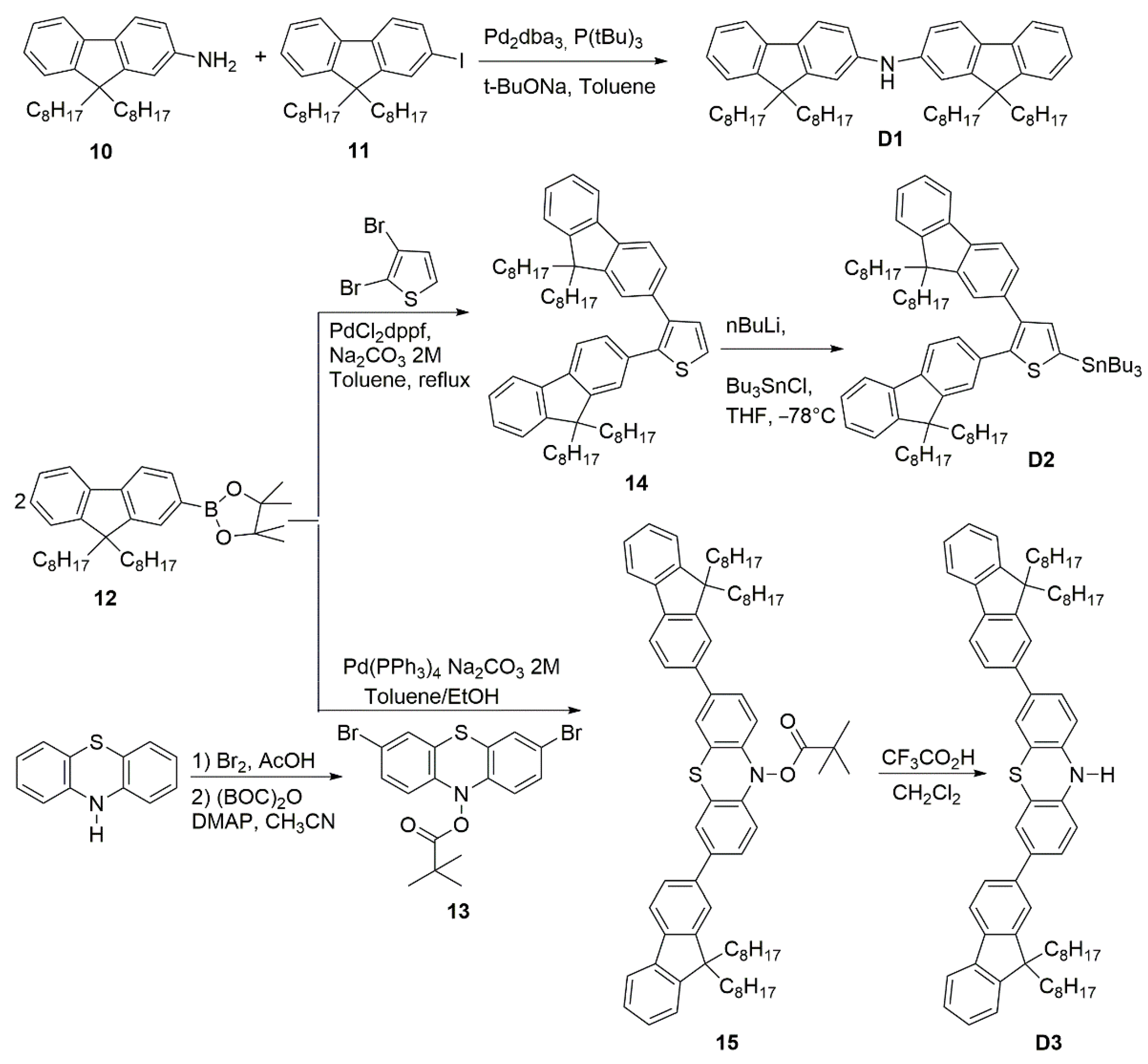 Materials 15 06333 sch004