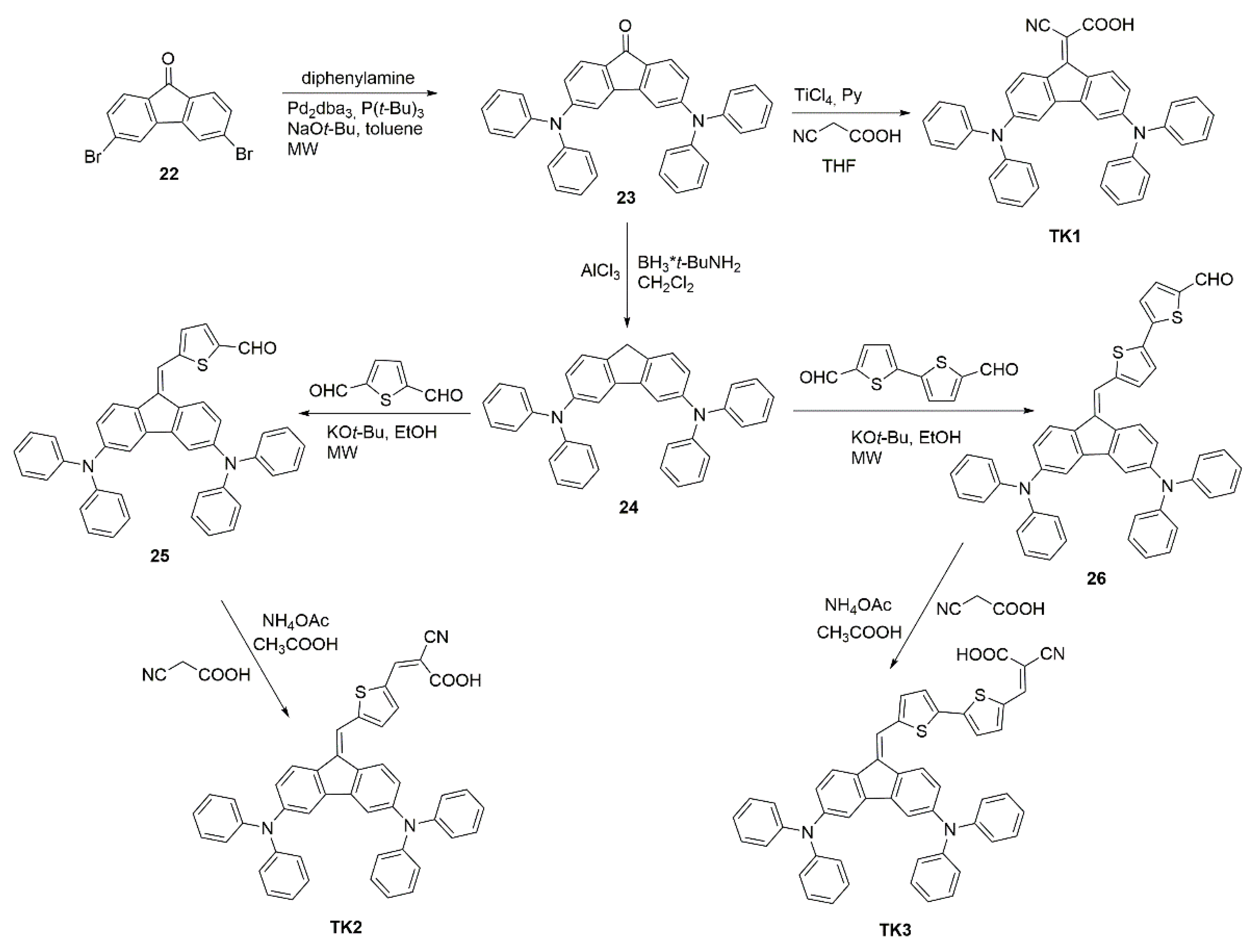 Materials 15 06333 sch006