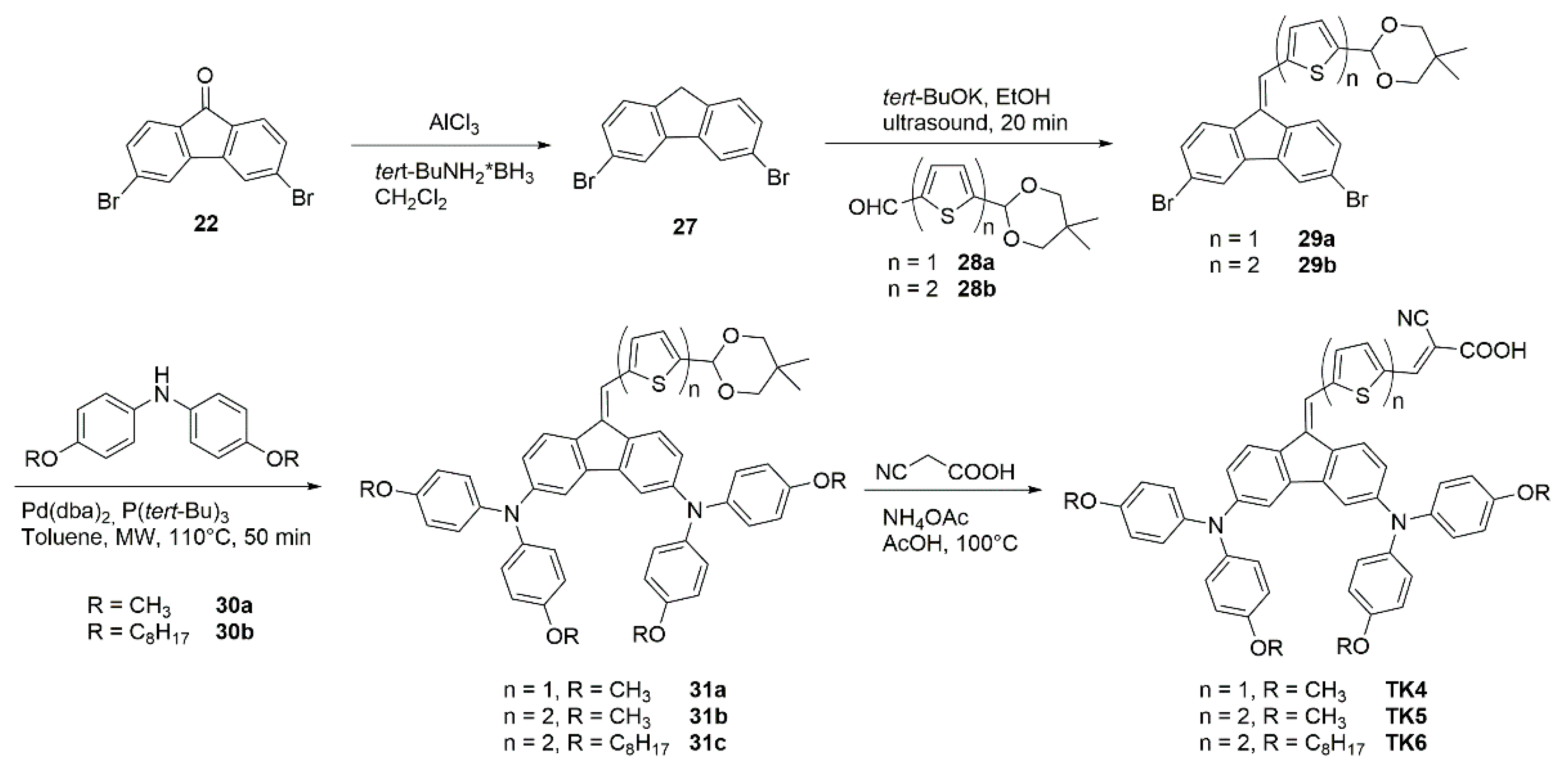 Materials 15 06333 sch007