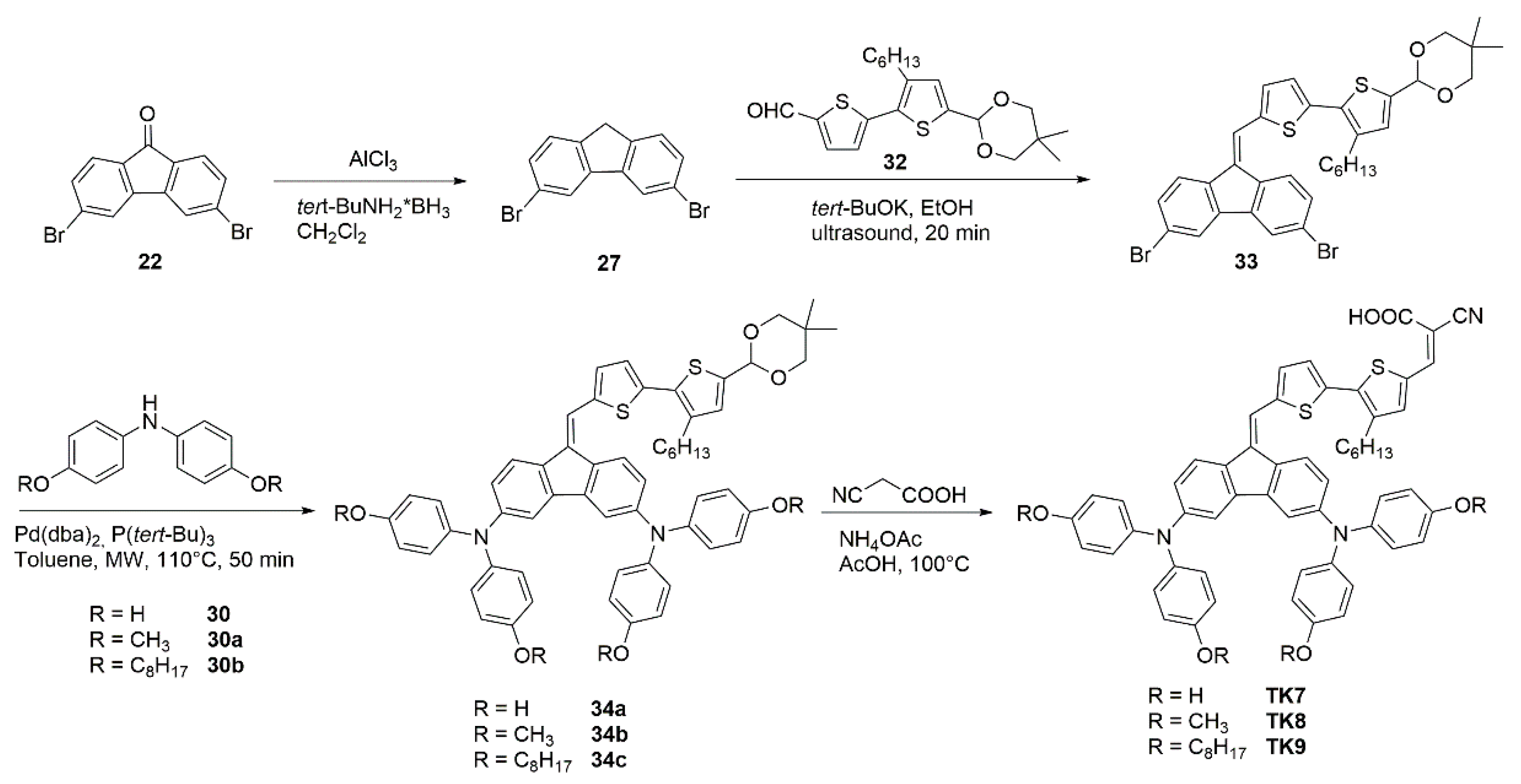 Materials 15 06333 sch008