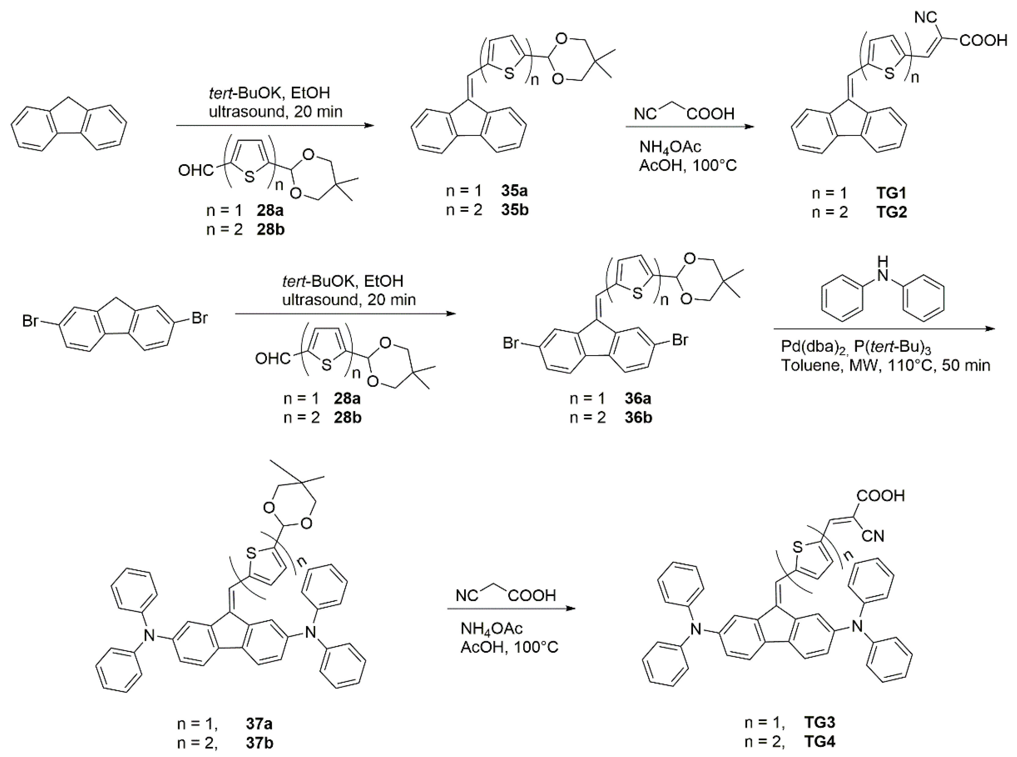 Materials 15 06333 sch009