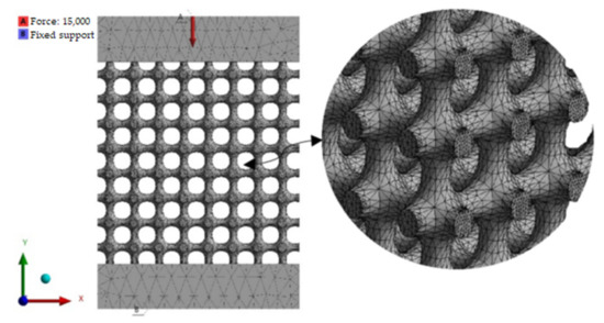 Distinction I〜Ⅳ、Structures Investigation of the Performance of Ti6Al4V Lattice