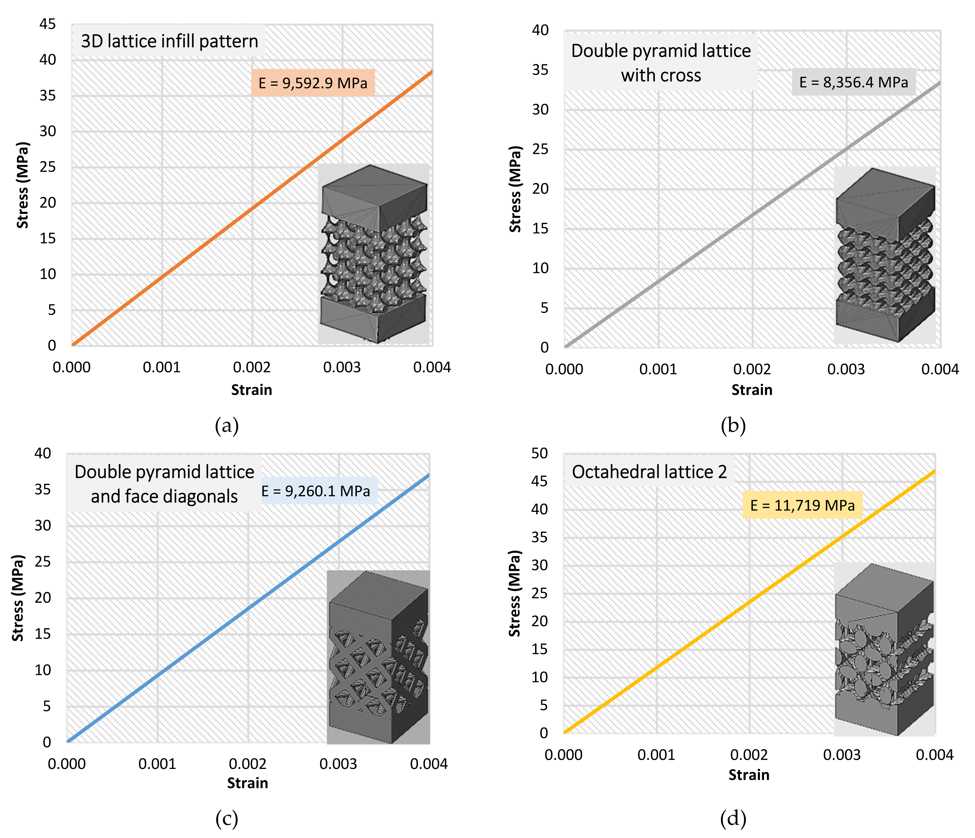 Materials 15 06335 g008 550