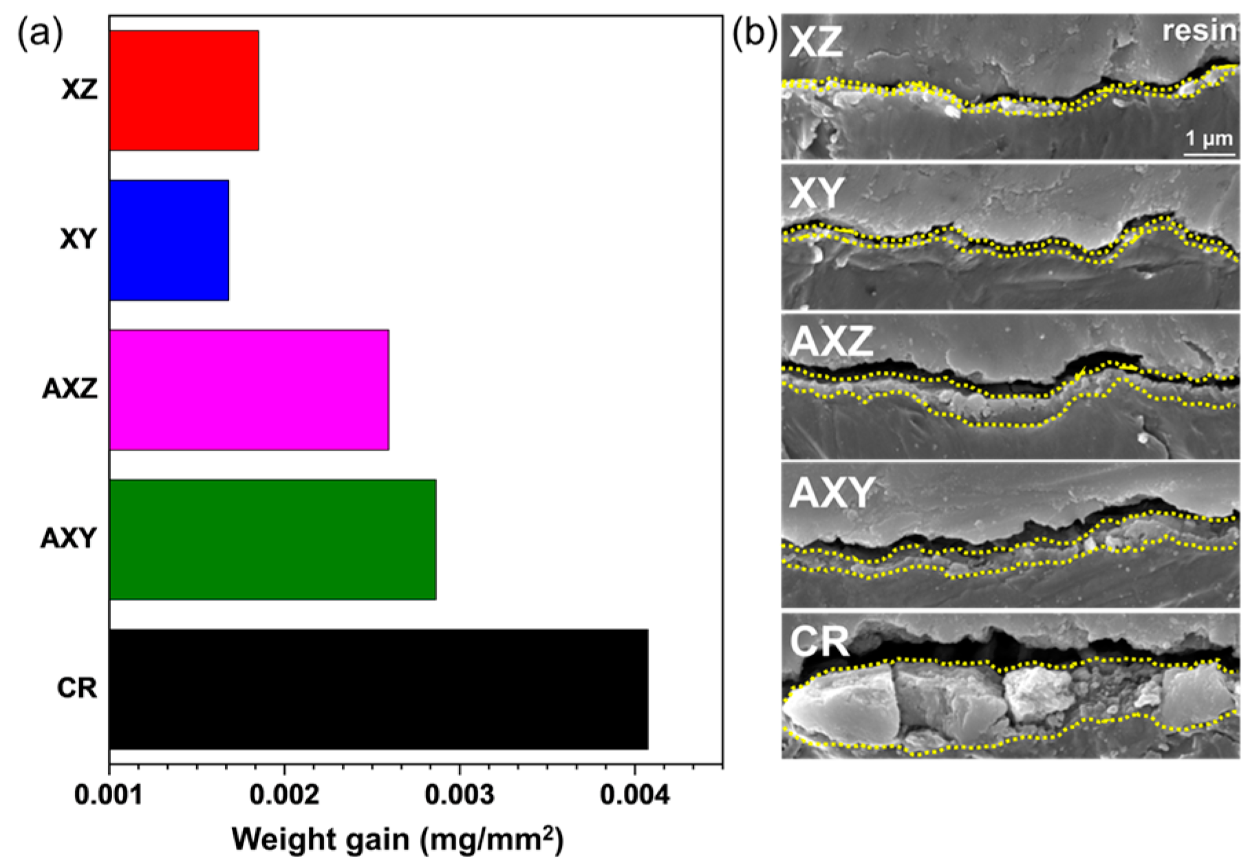 Materials 15 06336 g006