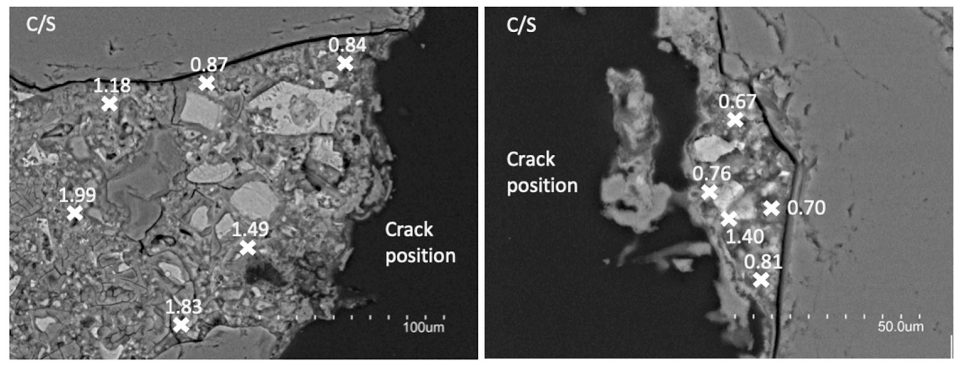 Materials 15 06338 g004