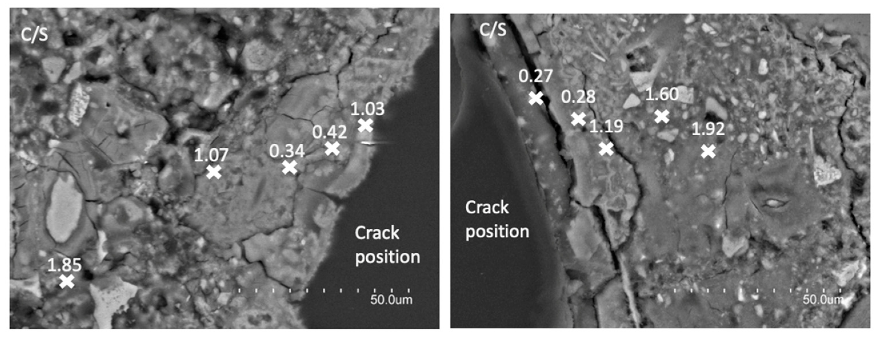 Materials 15 06338 g005