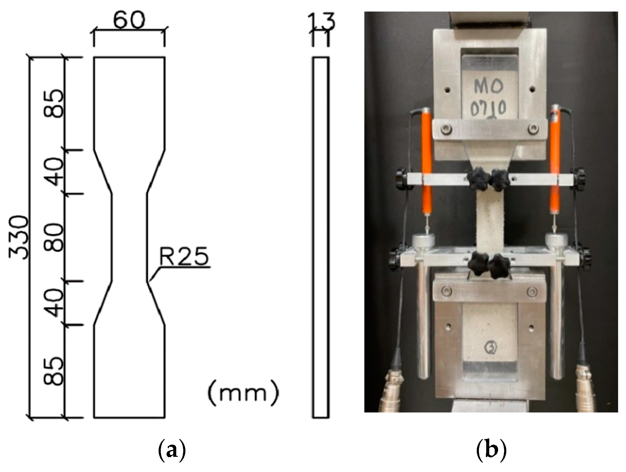 Materials 15 06339 g001 550