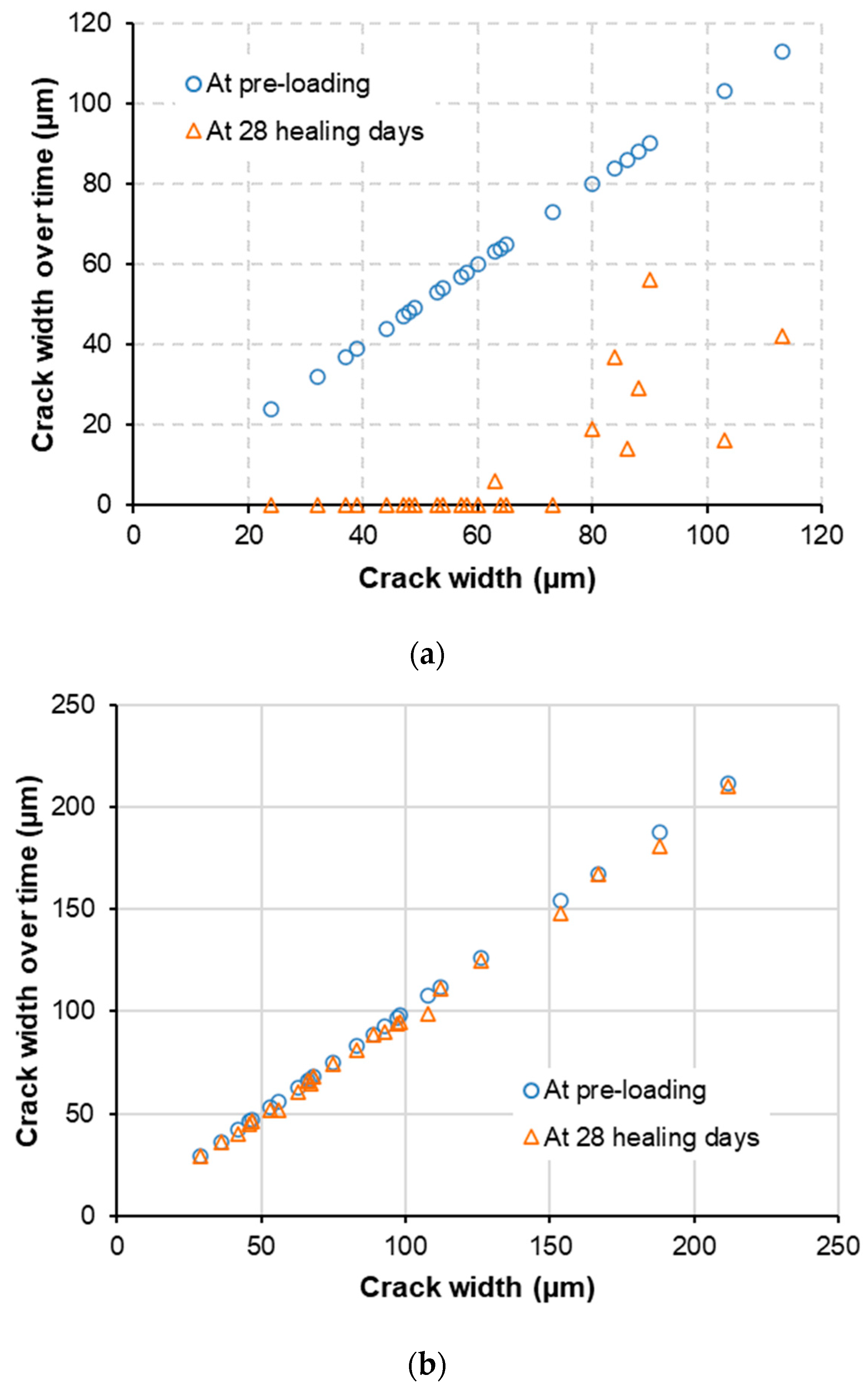 Materials 15 06339 g007 550