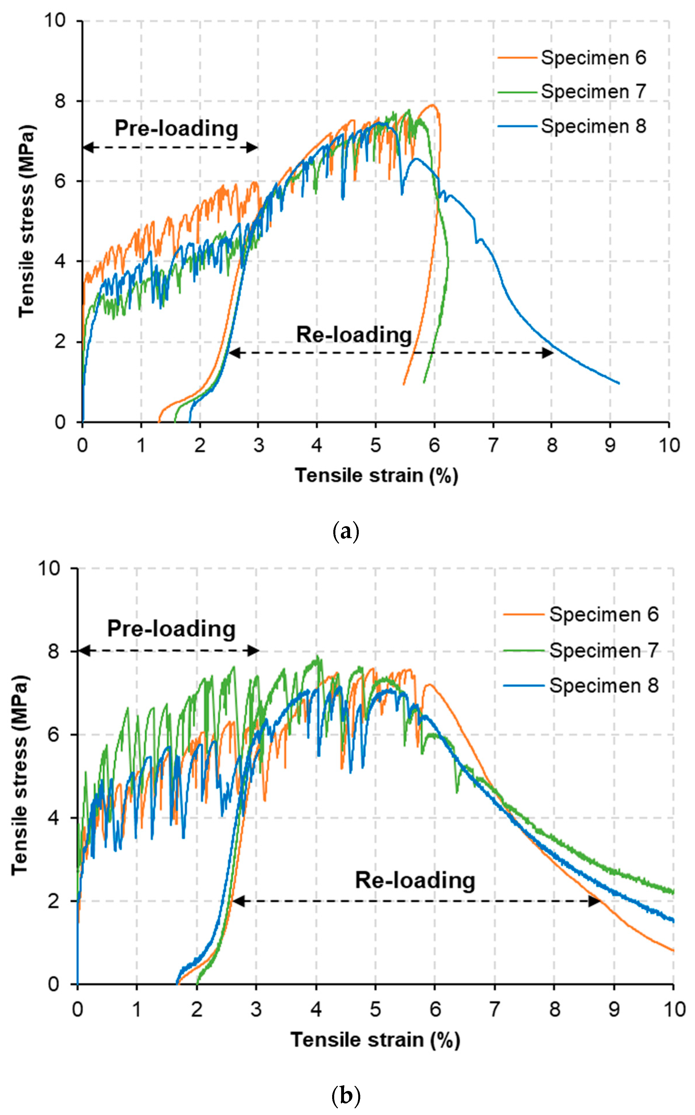 Materials 15 06339 g010 550