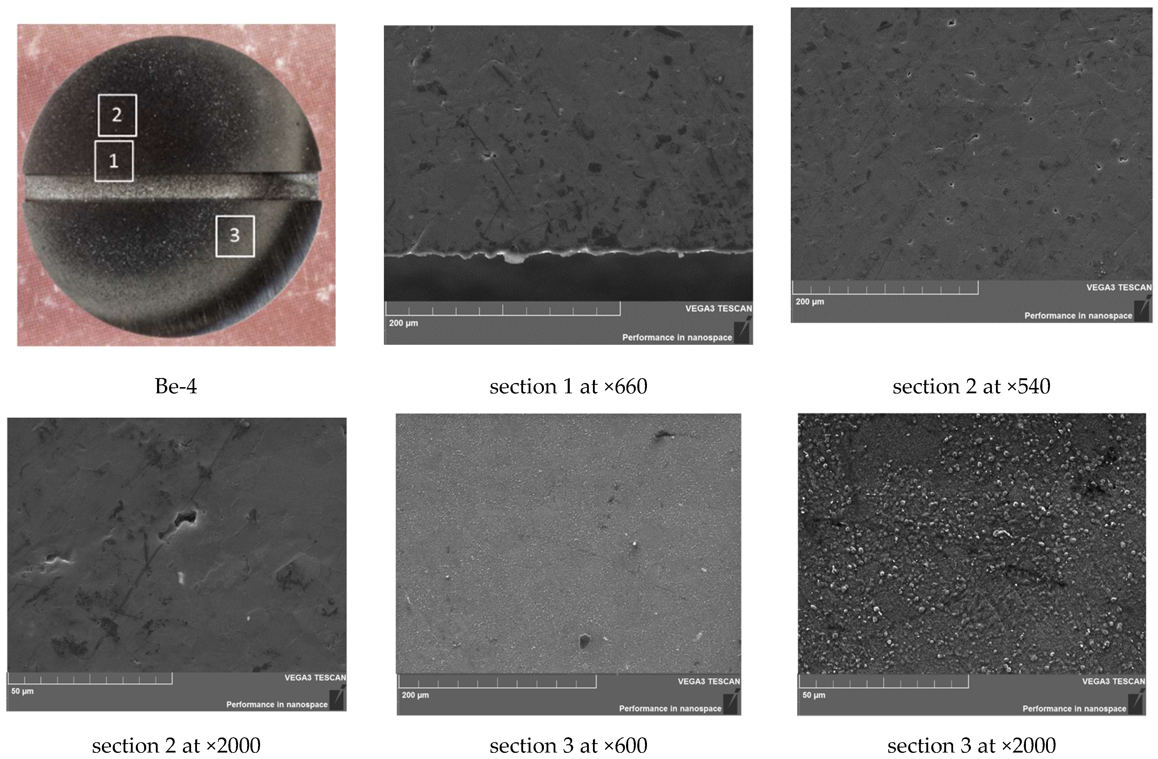 Materials 15 06340 g007 550