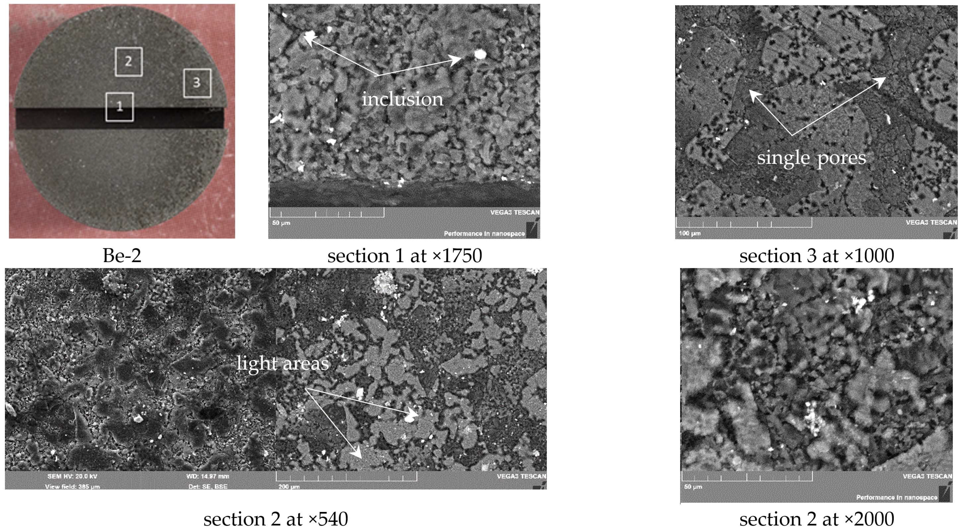 Materials 15 06340 g009 550