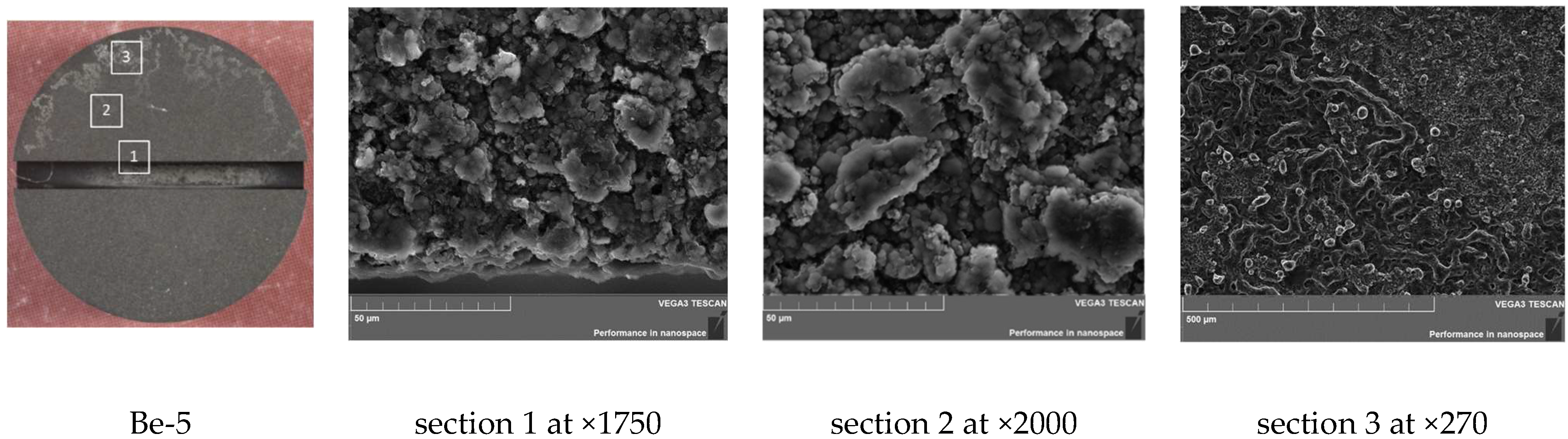 Materials 15 06340 g011 550