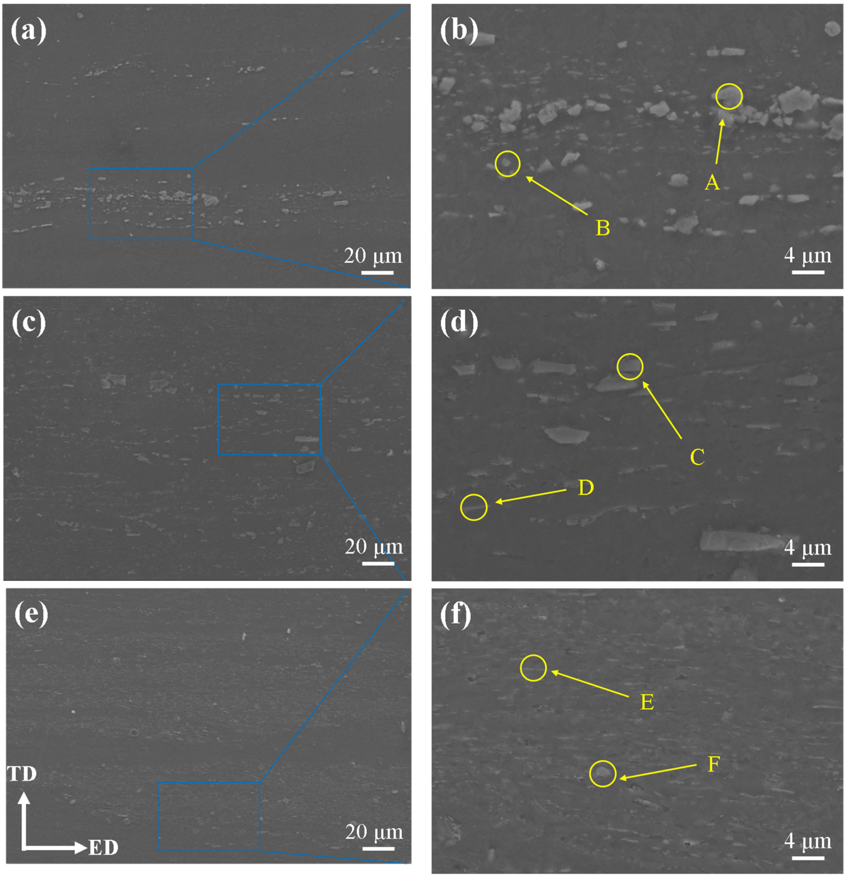 Materials 15 06343 g004 550