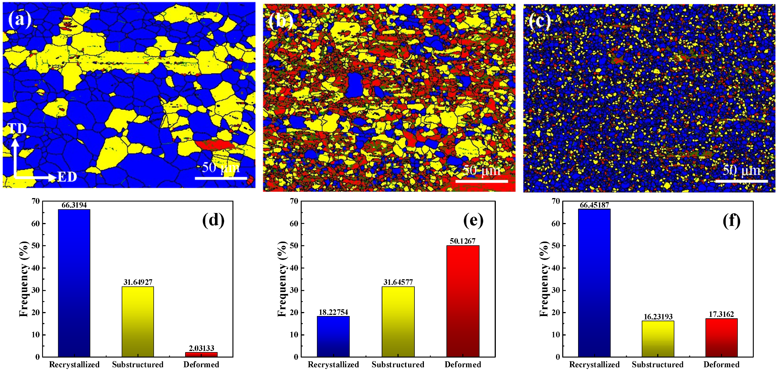 Materials 15 06343 g006 550