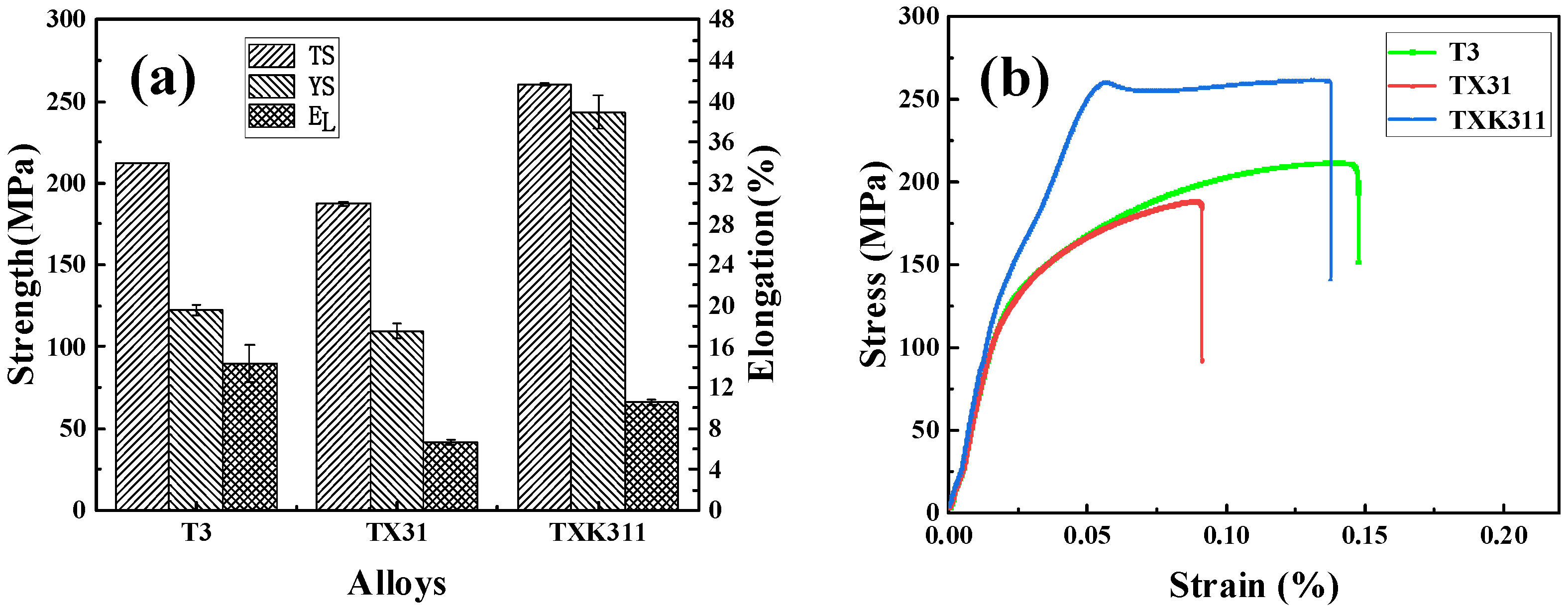 Materials 15 06343 g007 550