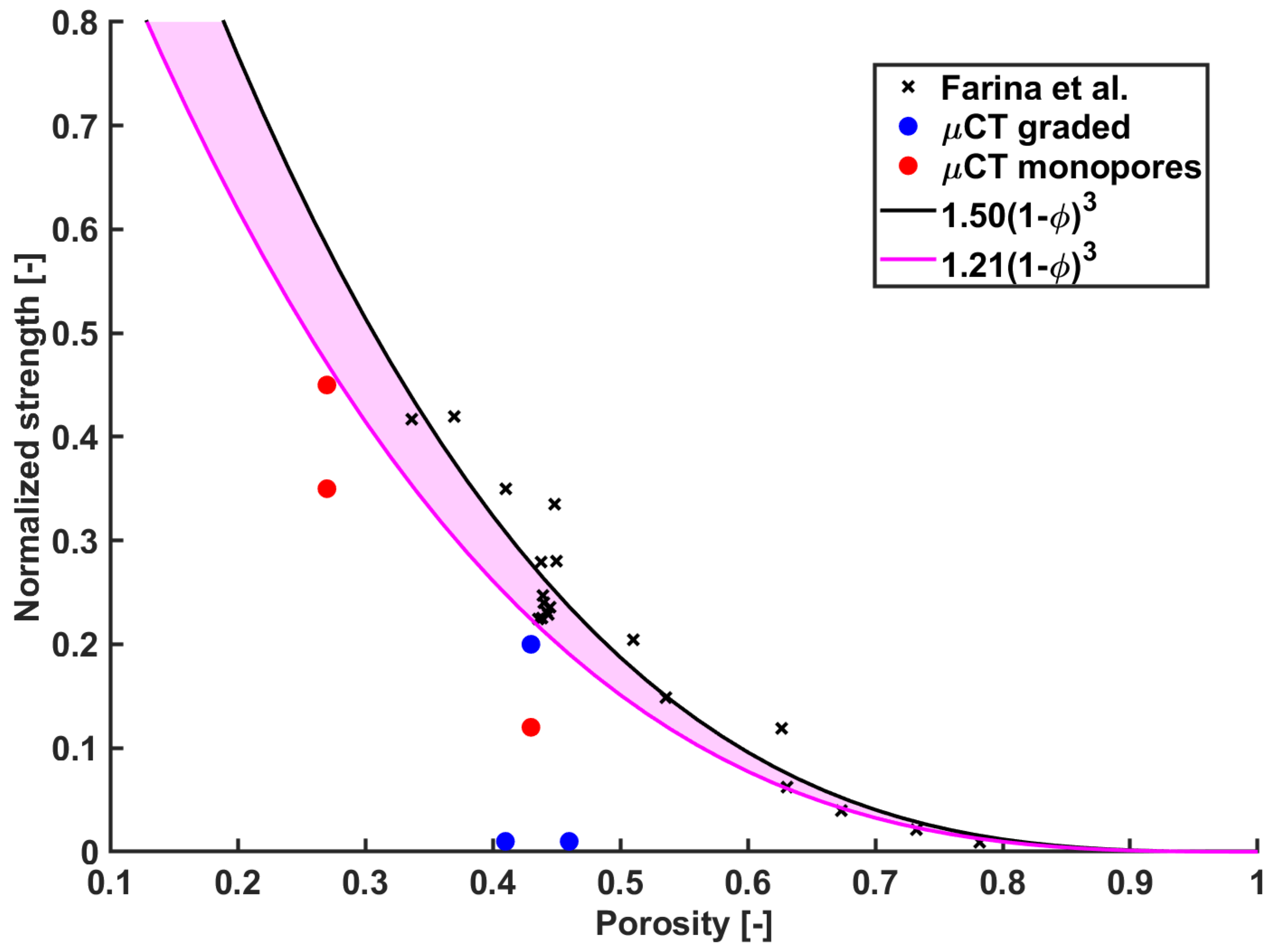 Materials 15 06344 g004