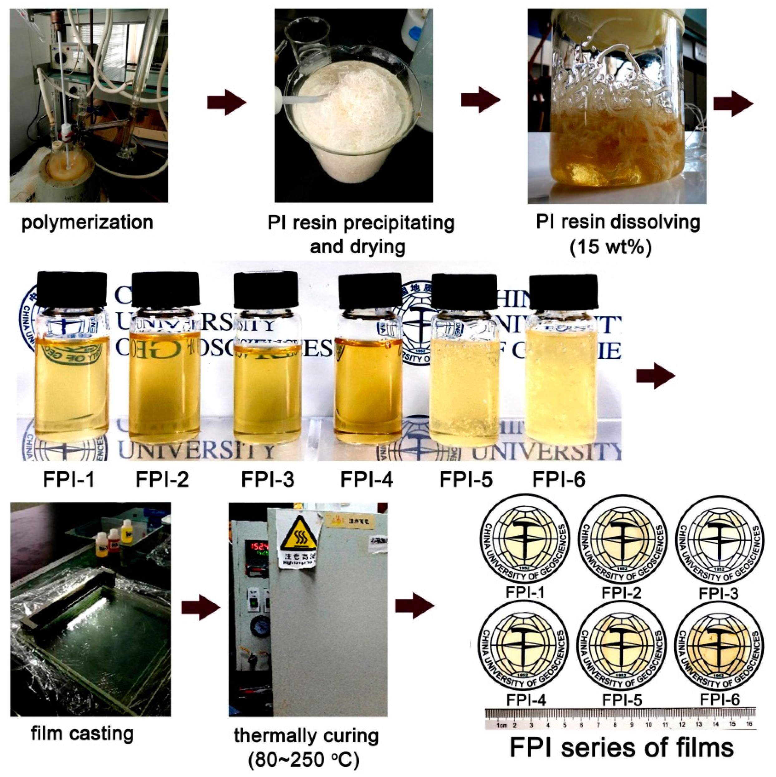 Materials 15 06346 g003 Materials 15 06346 g003