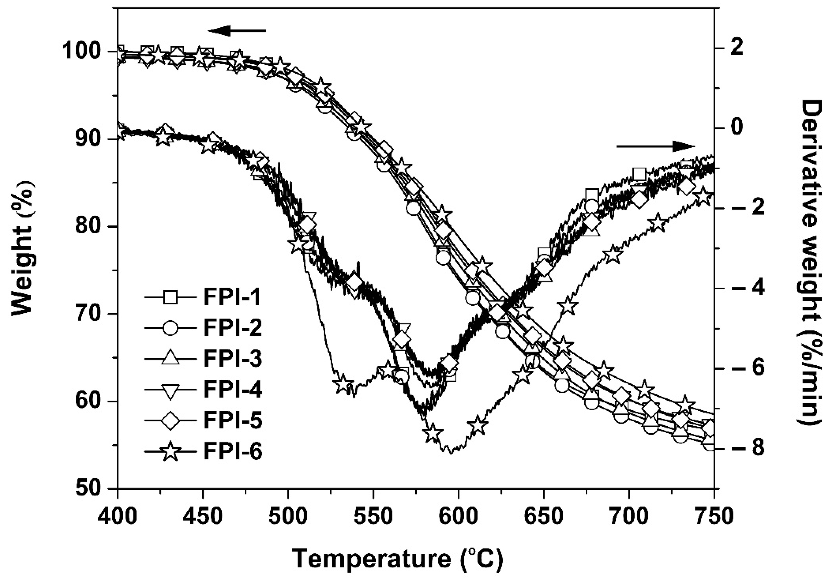 Materials 15 06346 g007 Materials 15 06346 g007