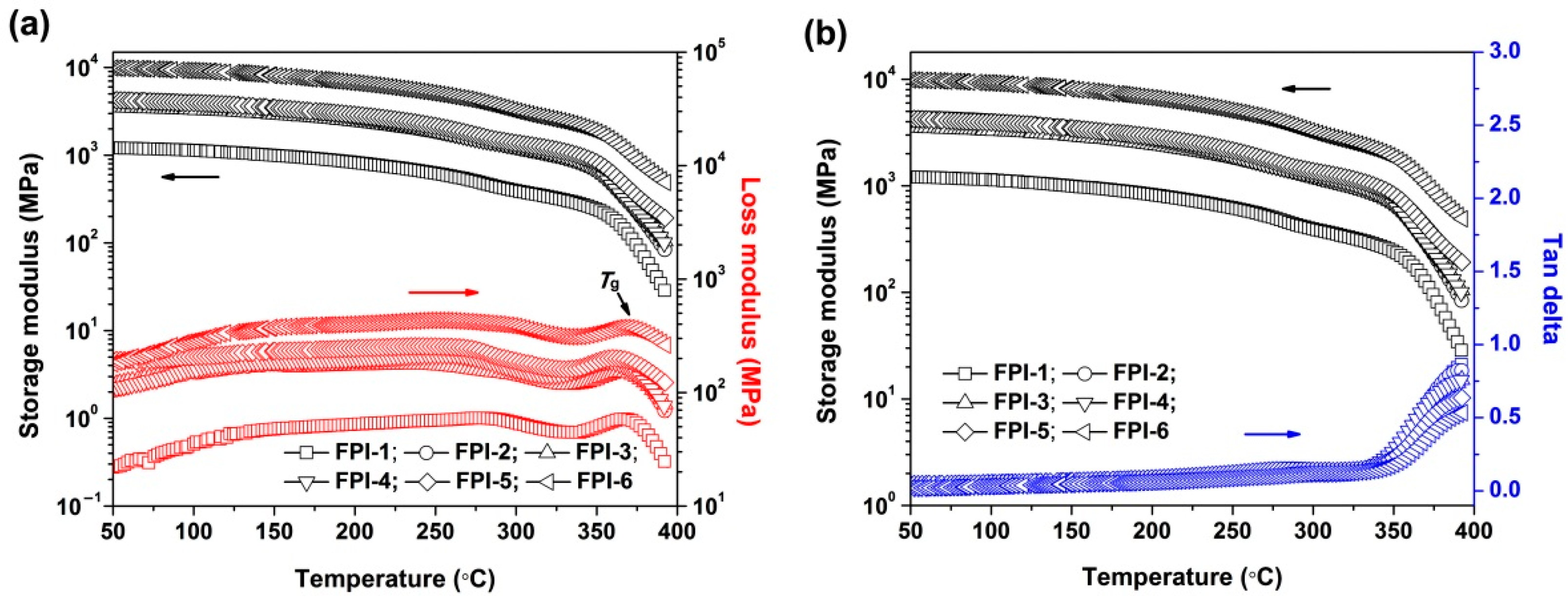 Materials 15 06346 g008 Materials 15 06346 g008