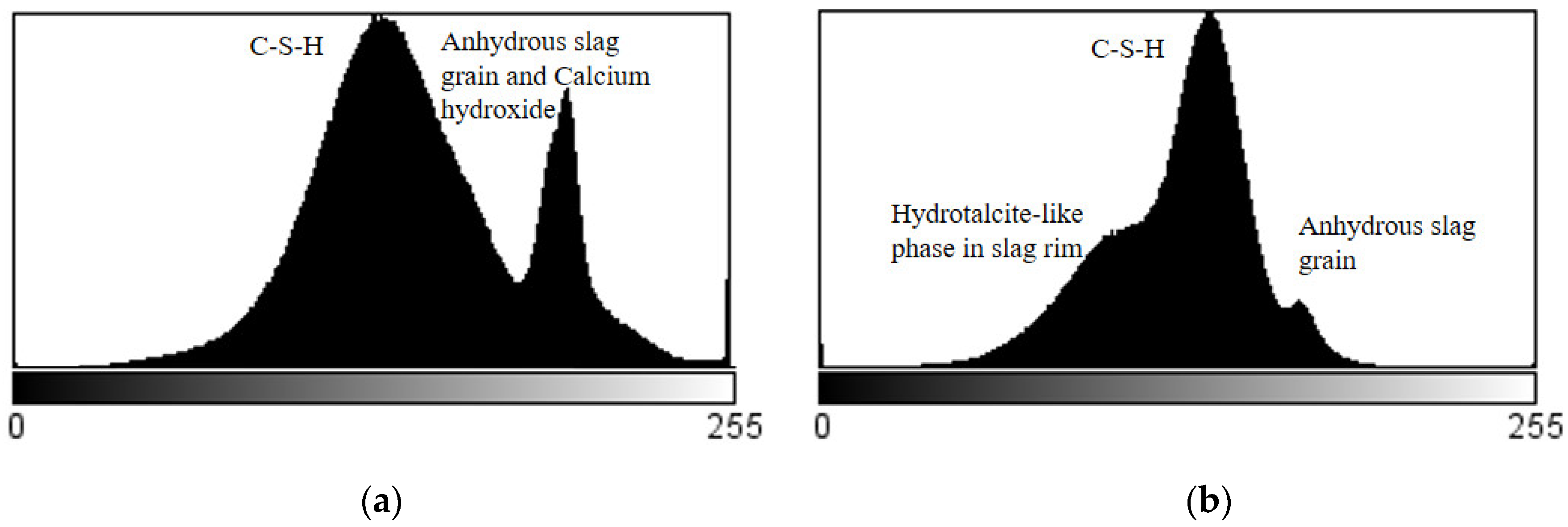 Materials 15 06347 g005