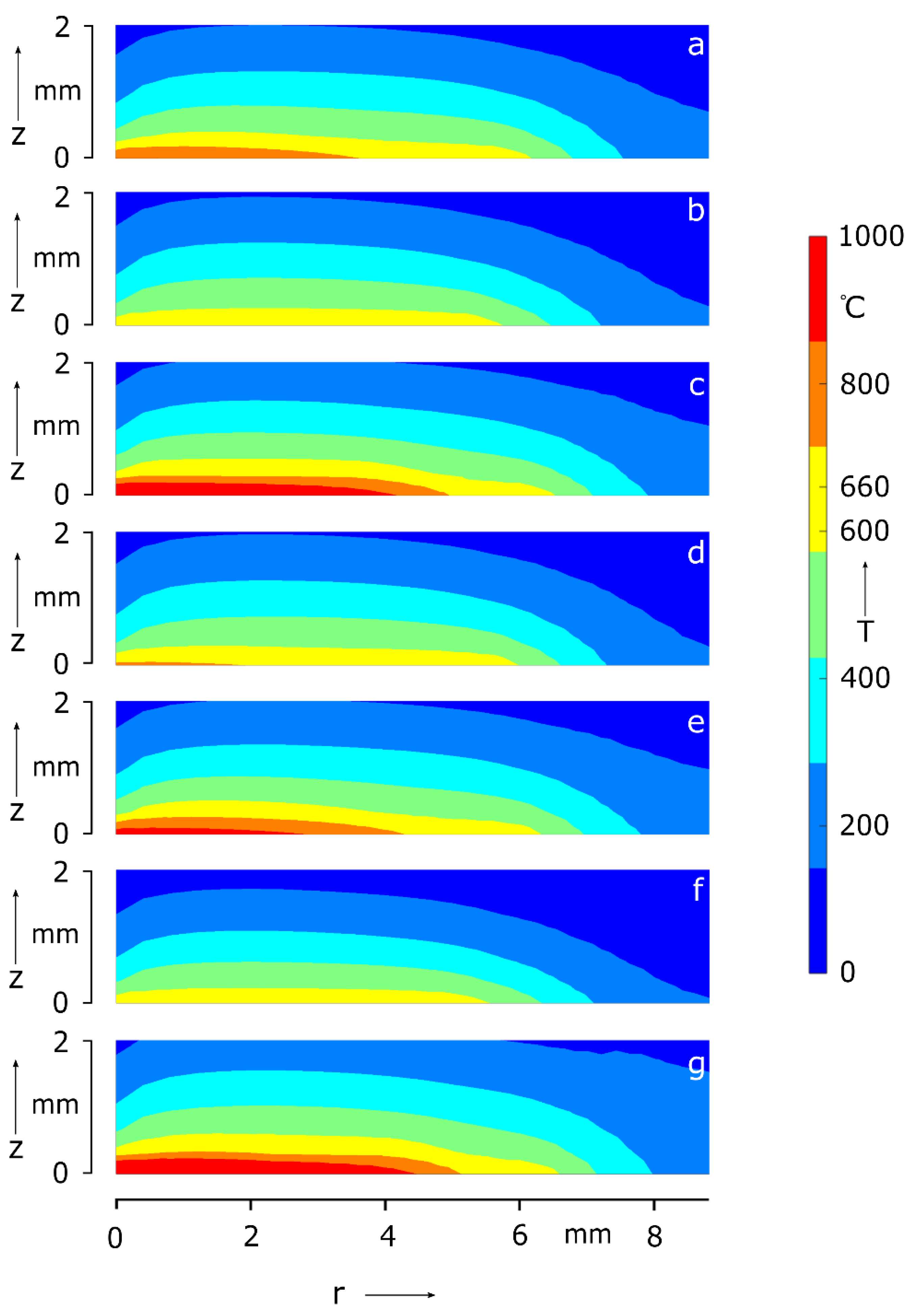 Materials 15 06348 g001 550
