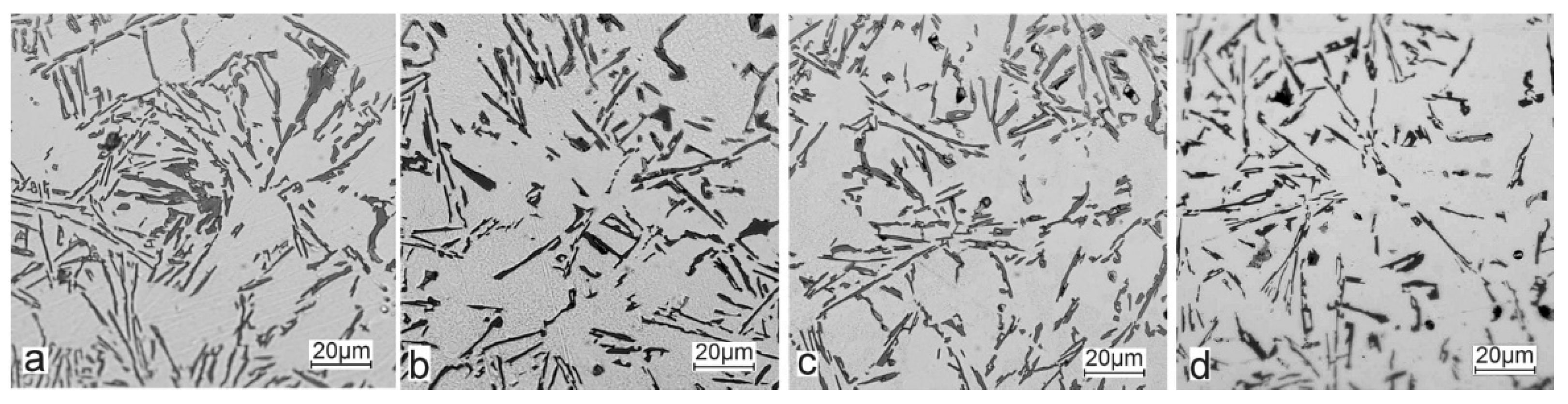 Materials 15 06350 g007