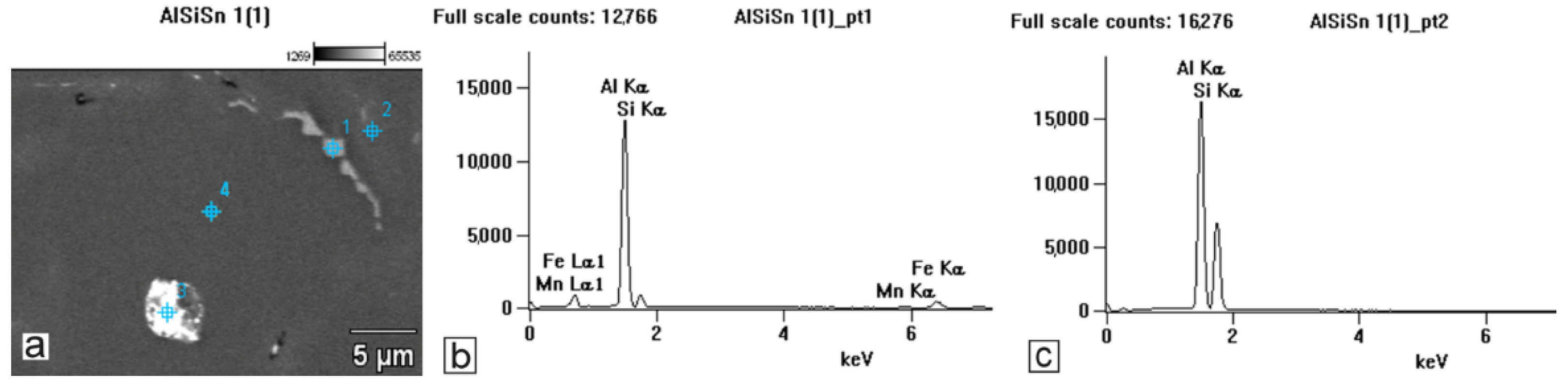 Materials 15 06350 g011