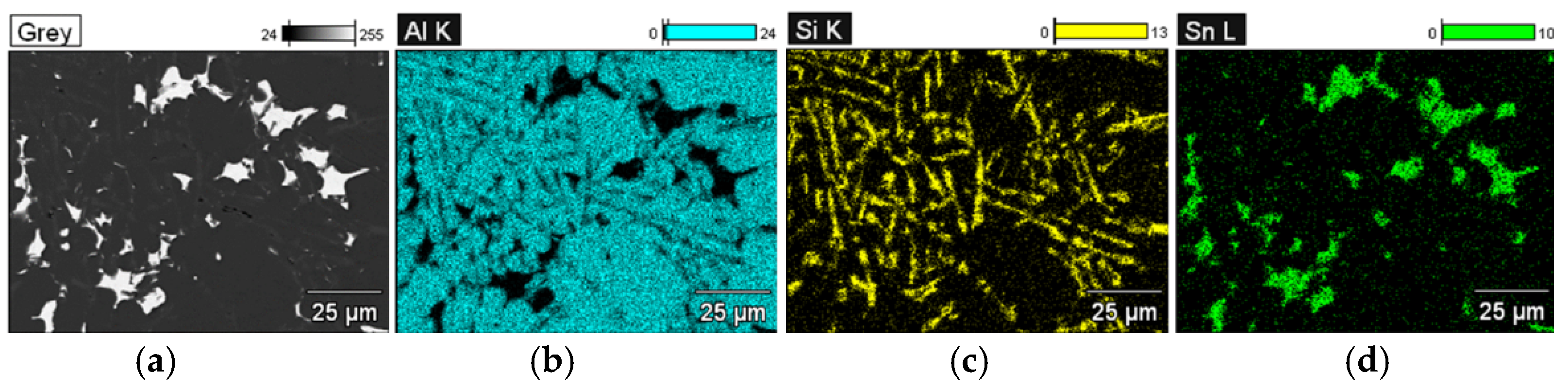 Materials 15 06350 g013