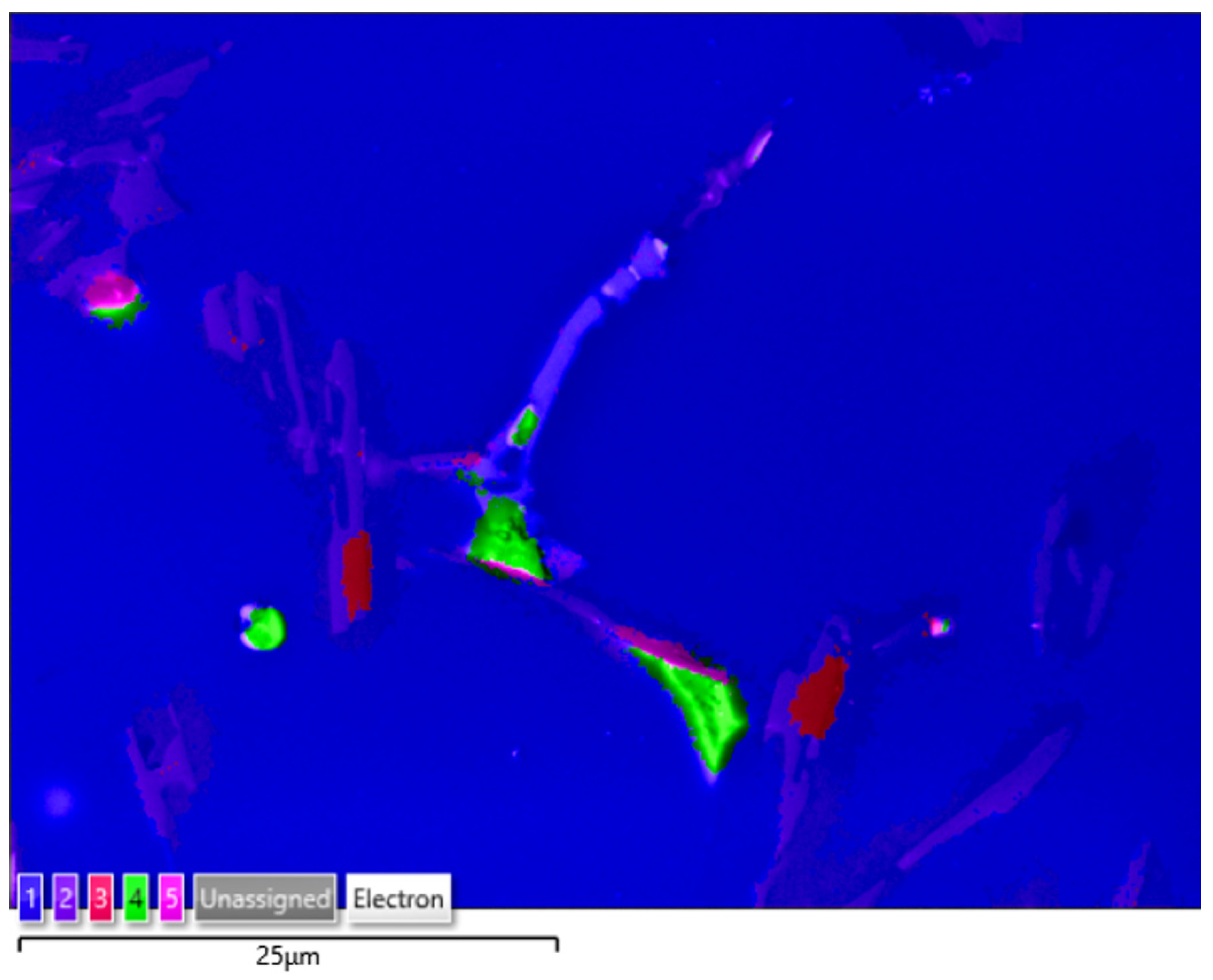 Materials 15 06350 g018