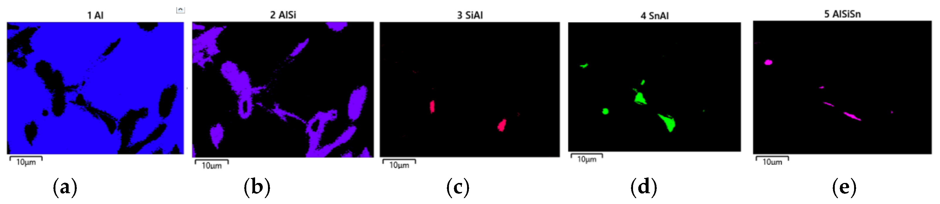 Materials 15 06350 g019