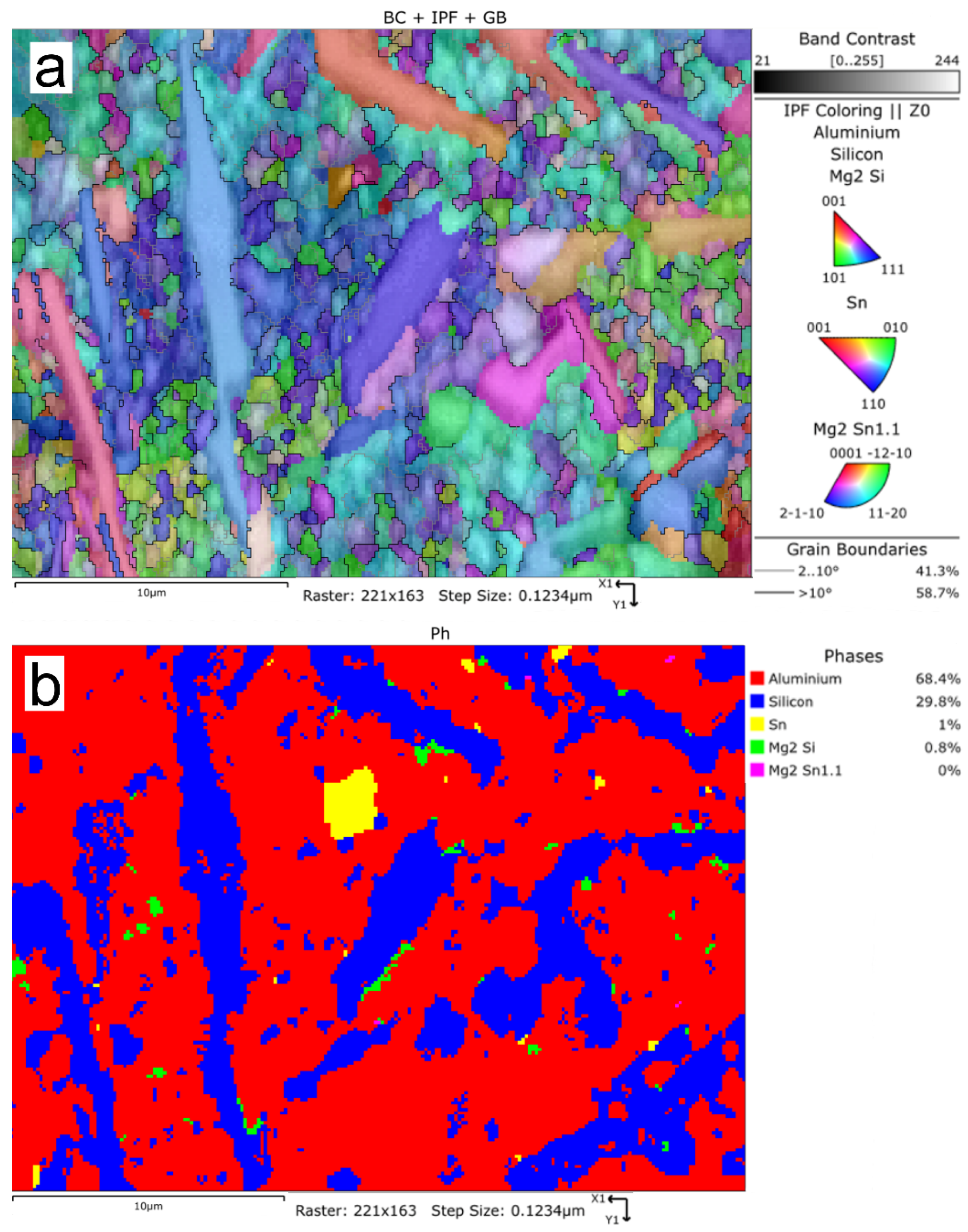 Materials 15 06350 g022