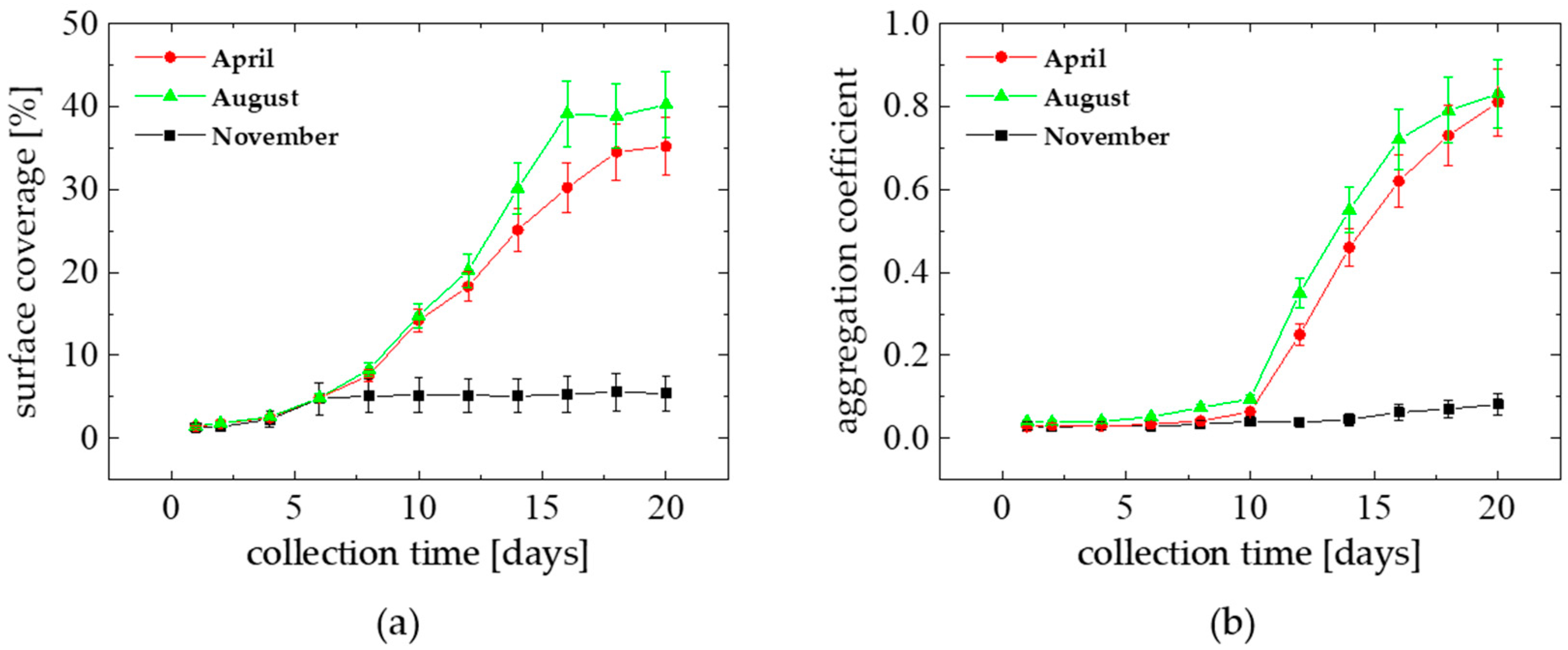 Materials 15 06351 g004 Materials 15 06351 g004