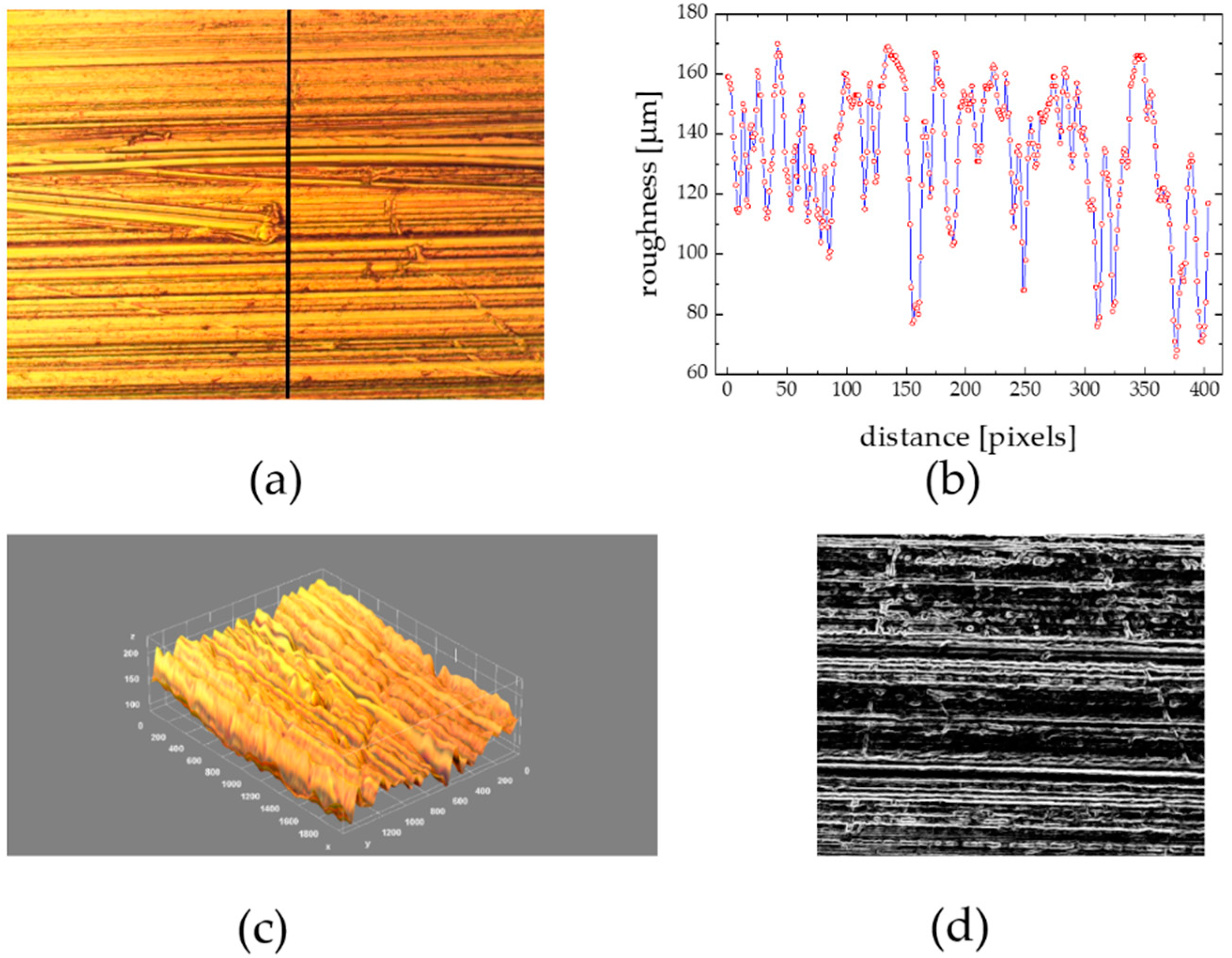 Materials 15 06351 g005 Materials 15 06351 g005