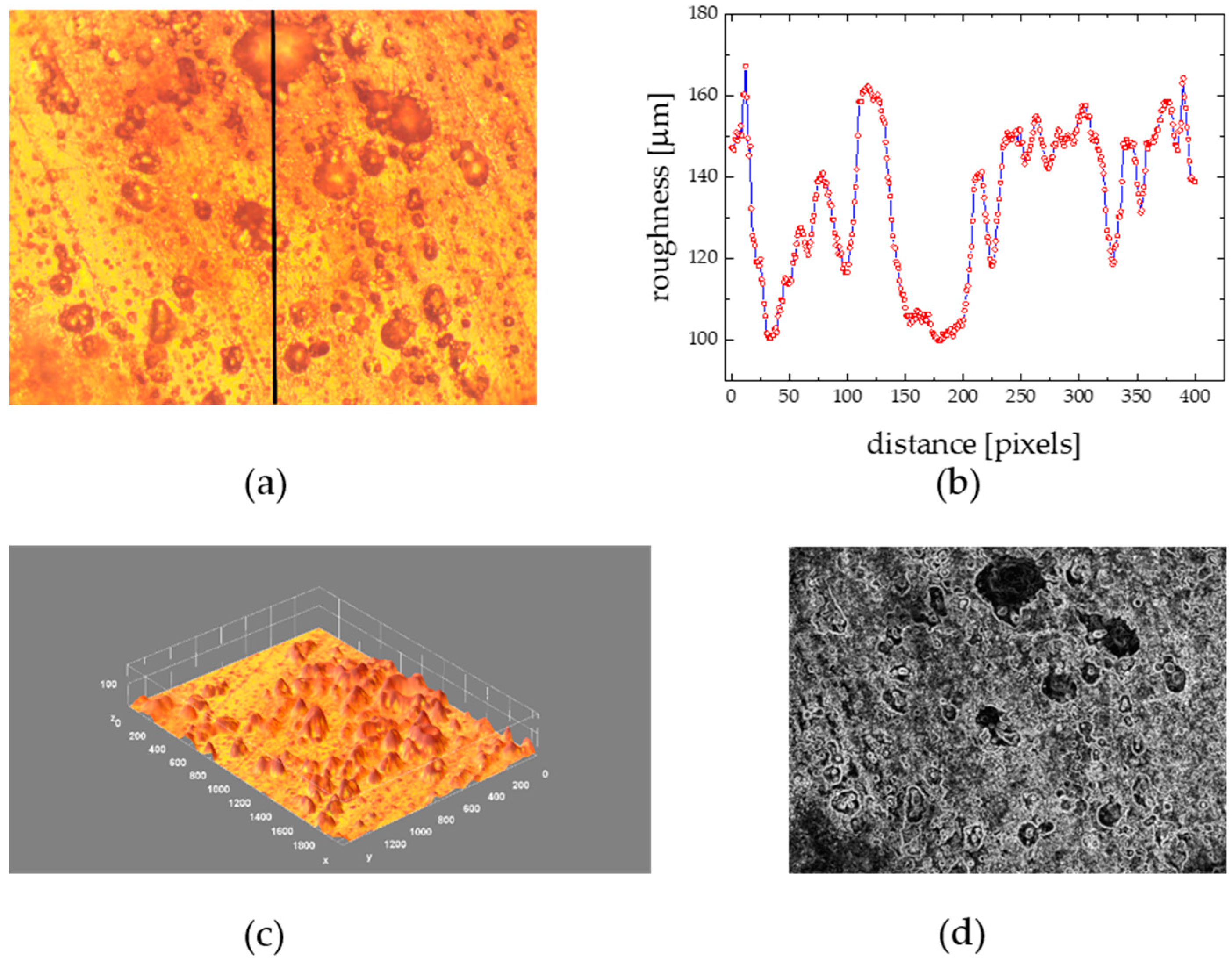 Materials 15 06351 g006 Materials 15 06351 g006