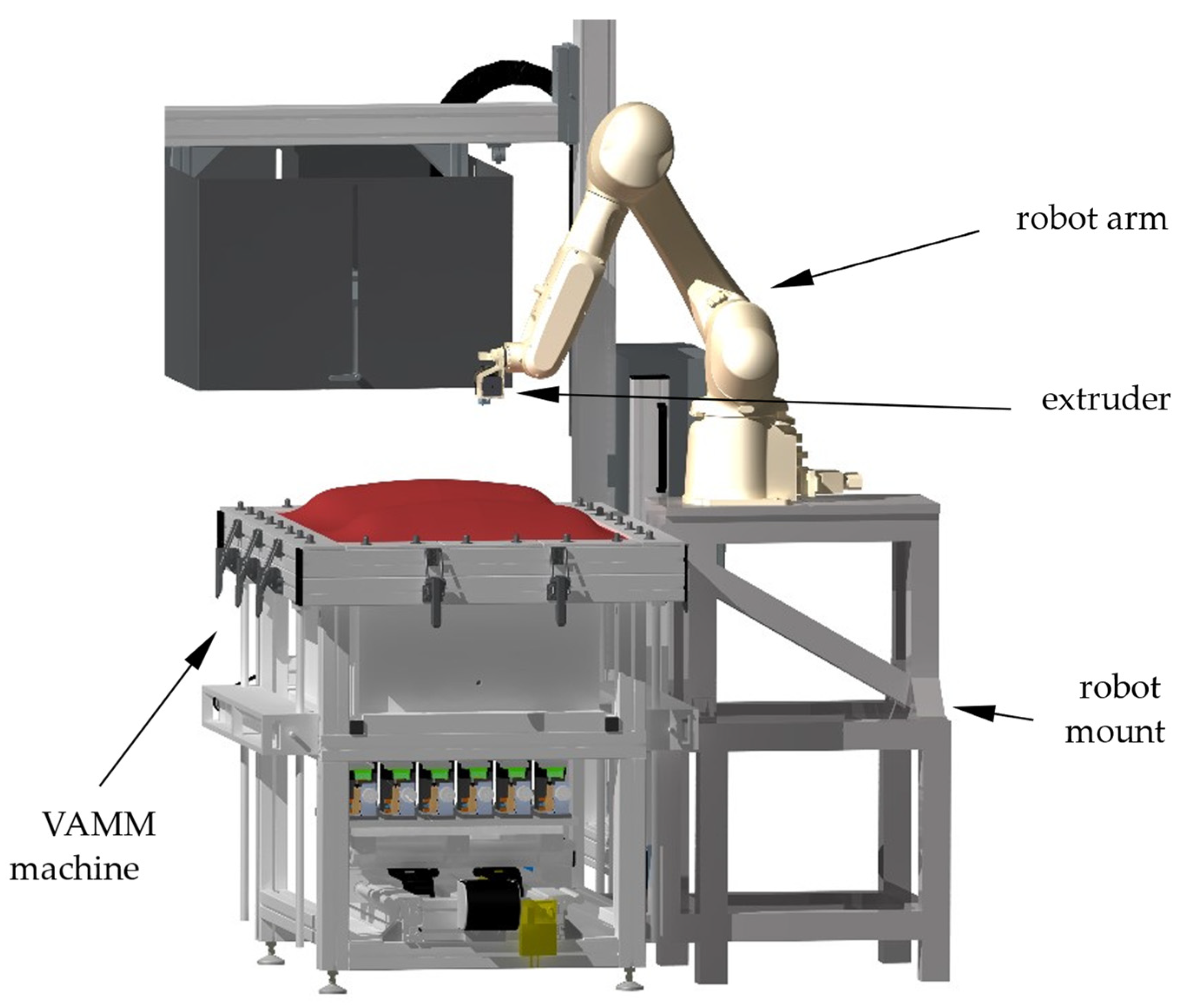 Materials 15 06352 g002 550