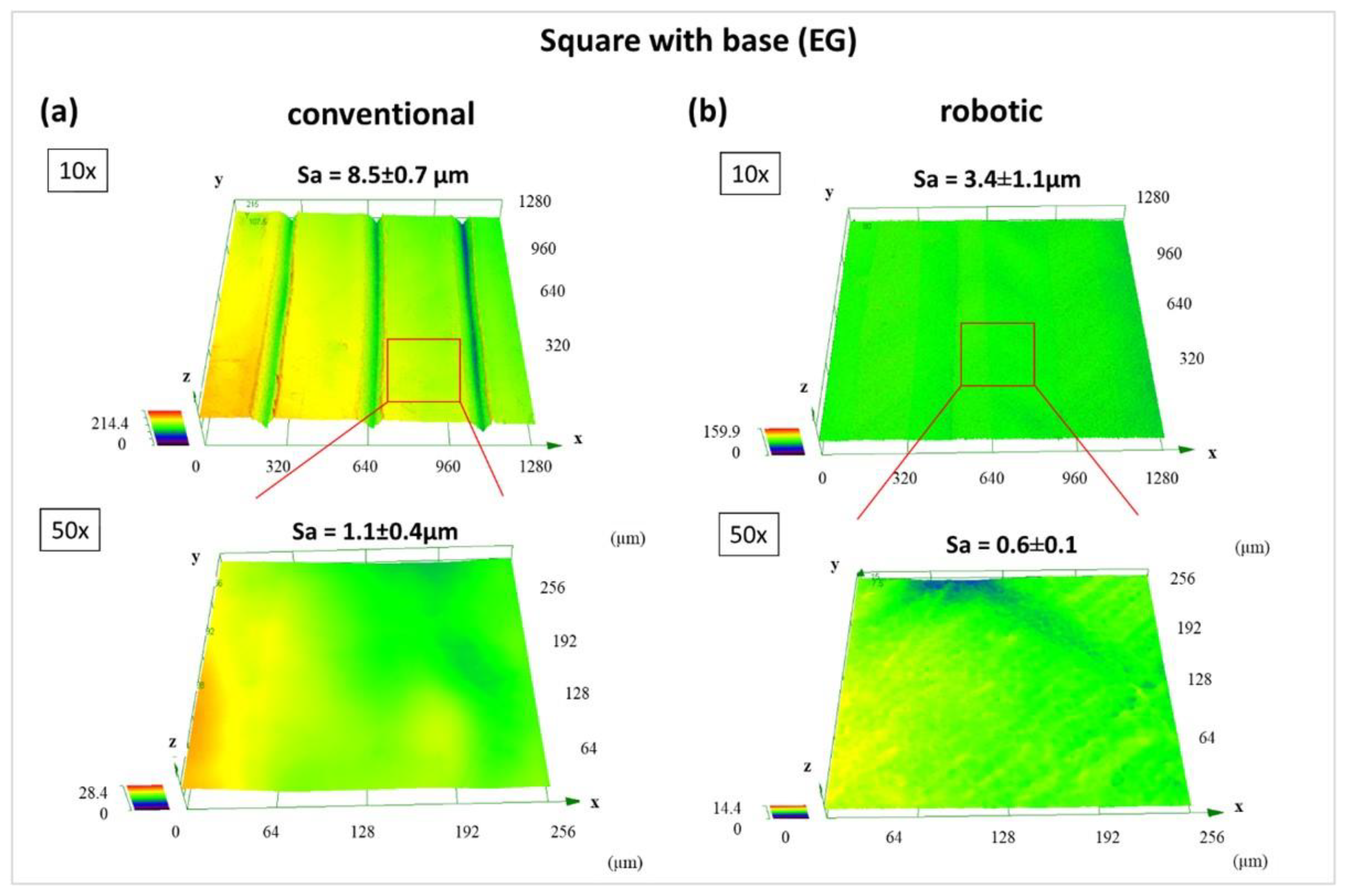 Materials 15 06352 g008 550