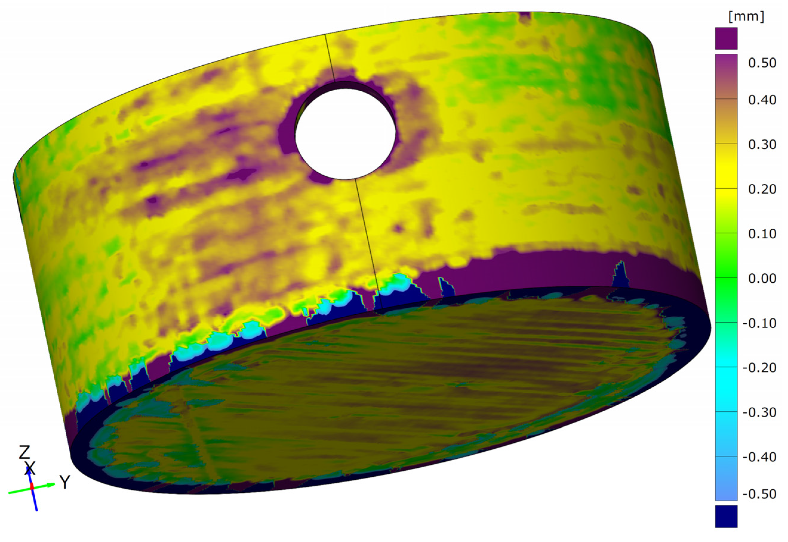 Materials 15 06352 g011 550